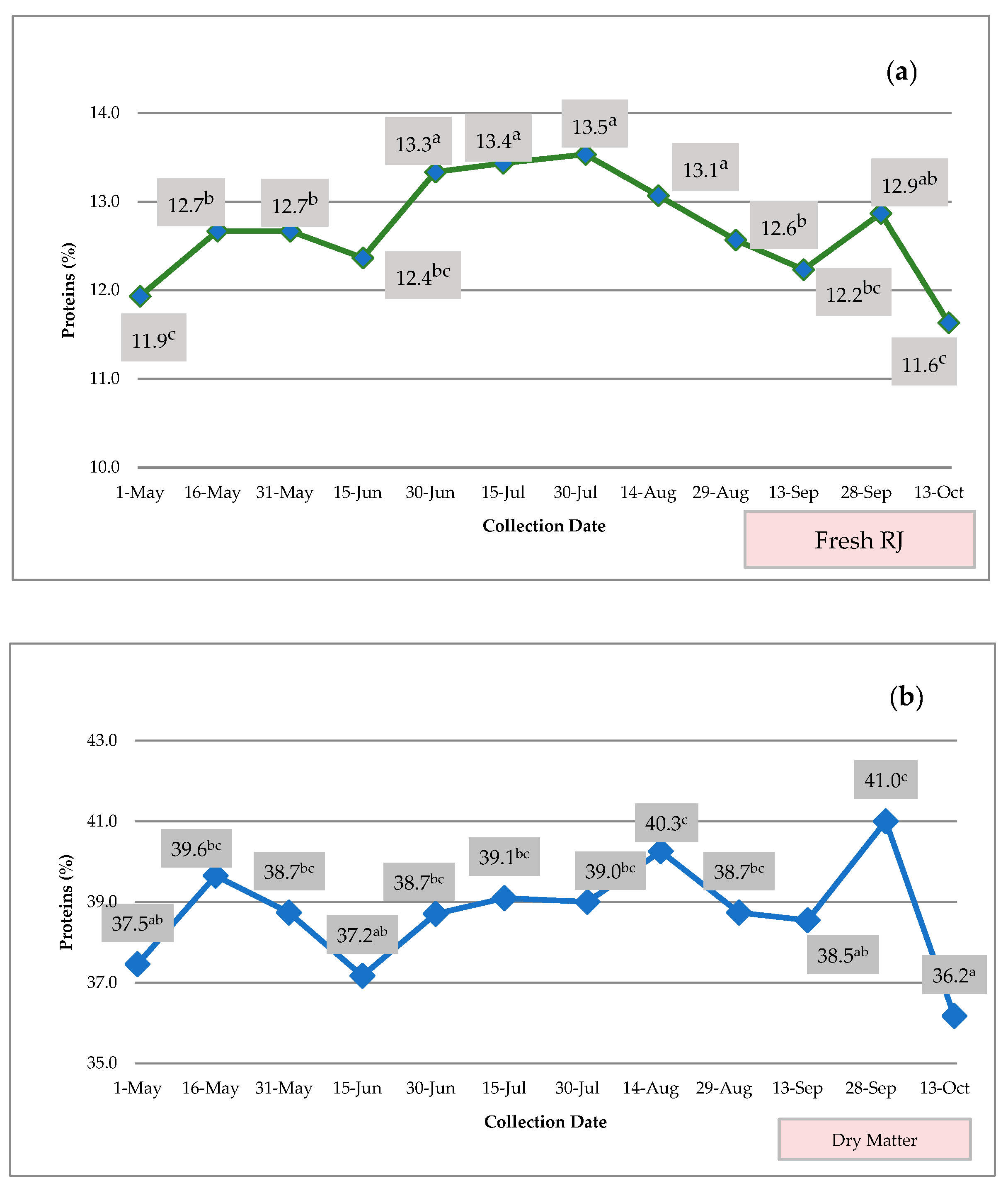 Resources 13 00055 g004