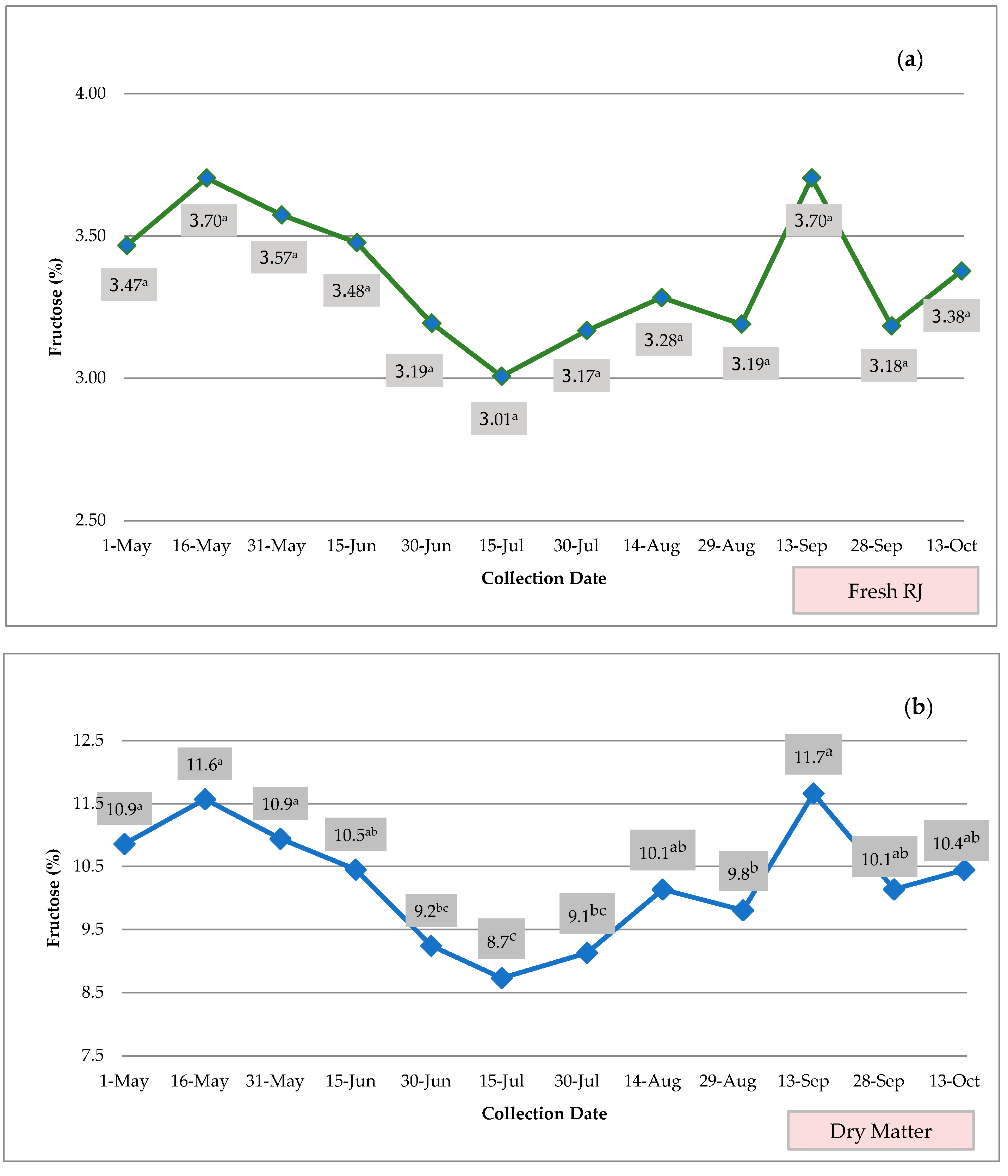 Resources 13 00055 g005