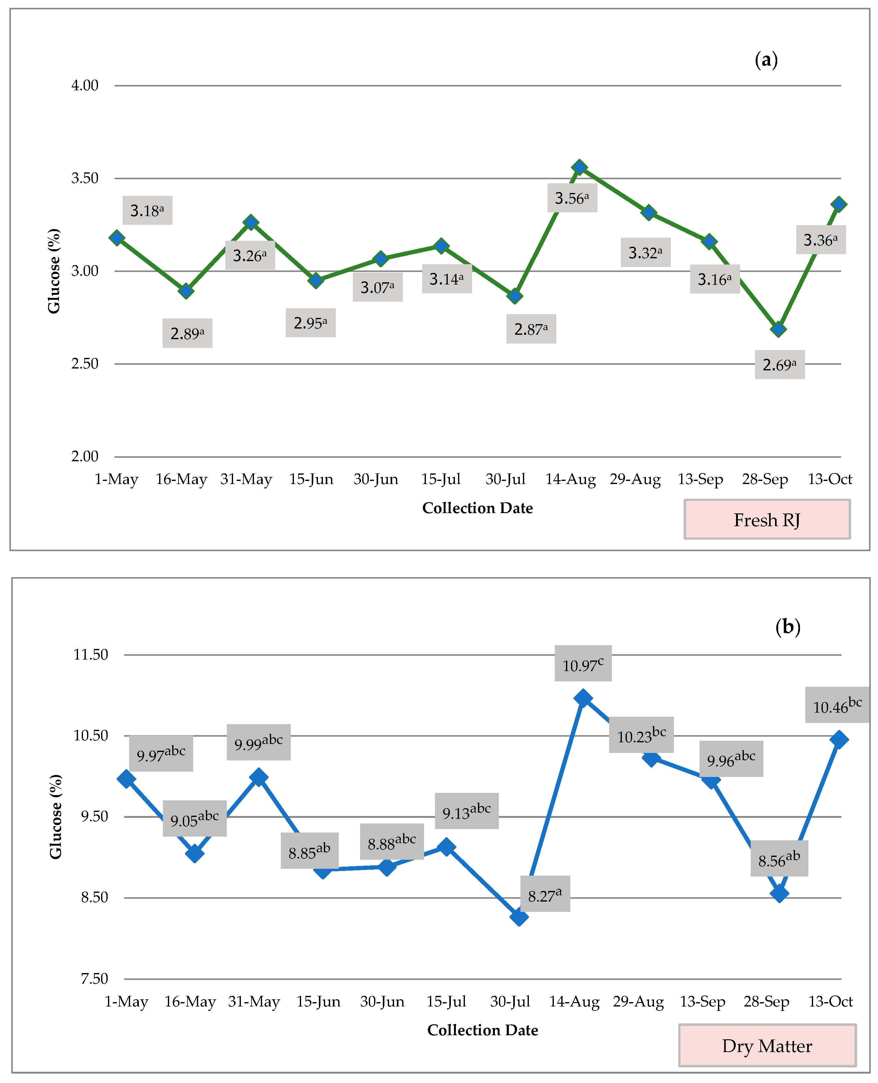 Resources 13 00055 g006
