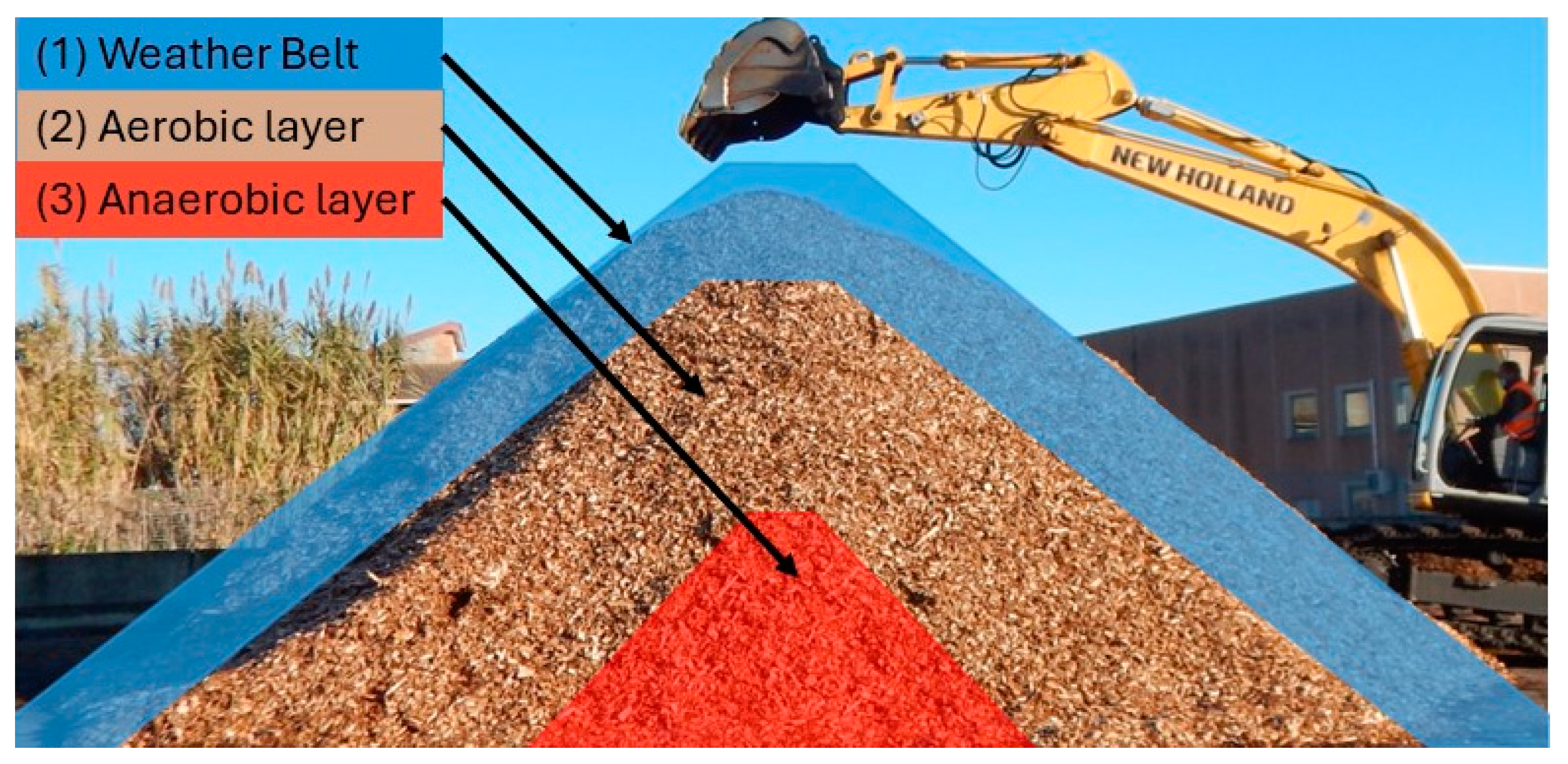 Resources 13 00058 g004