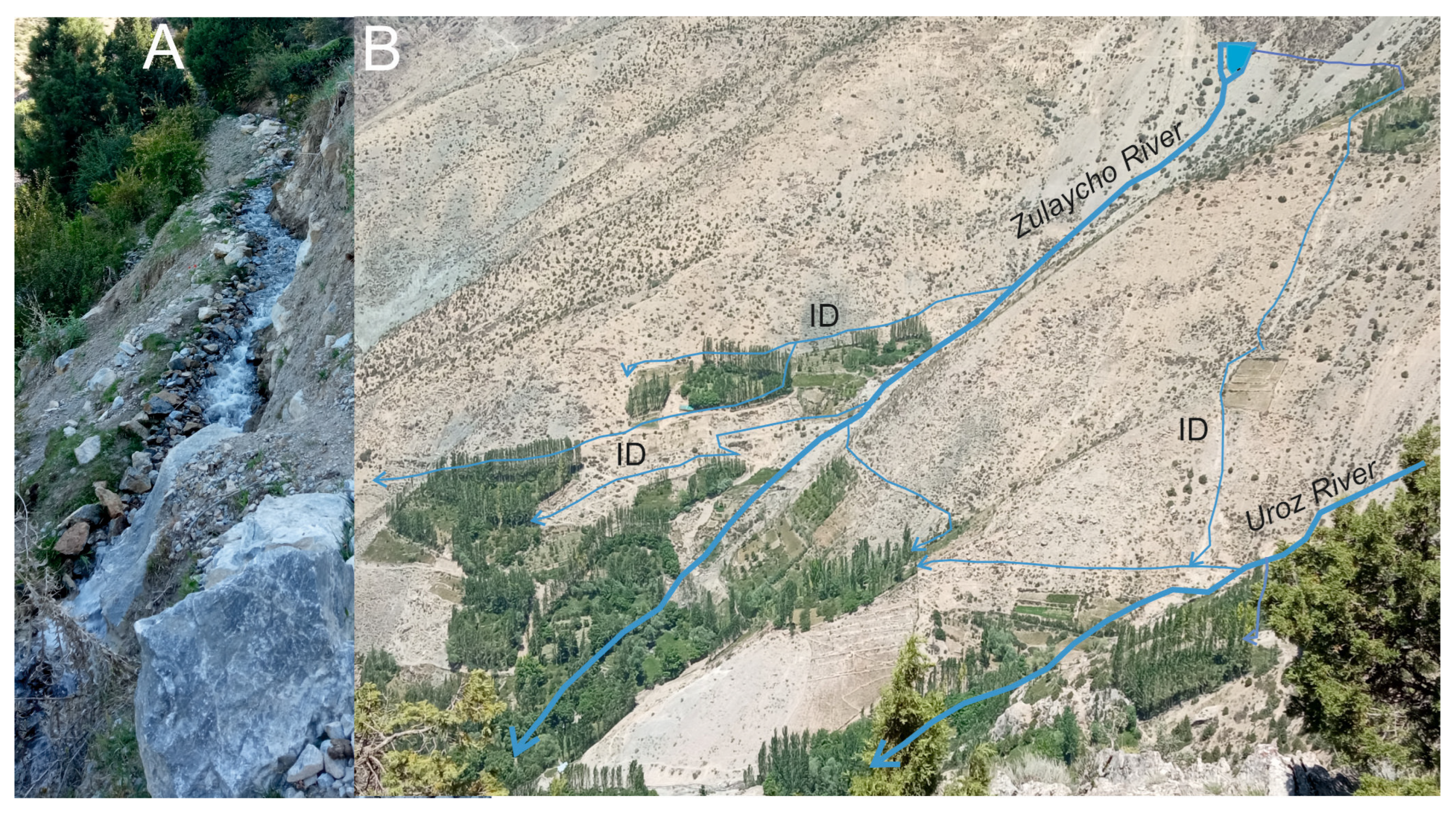 Resources 13 00059 g011