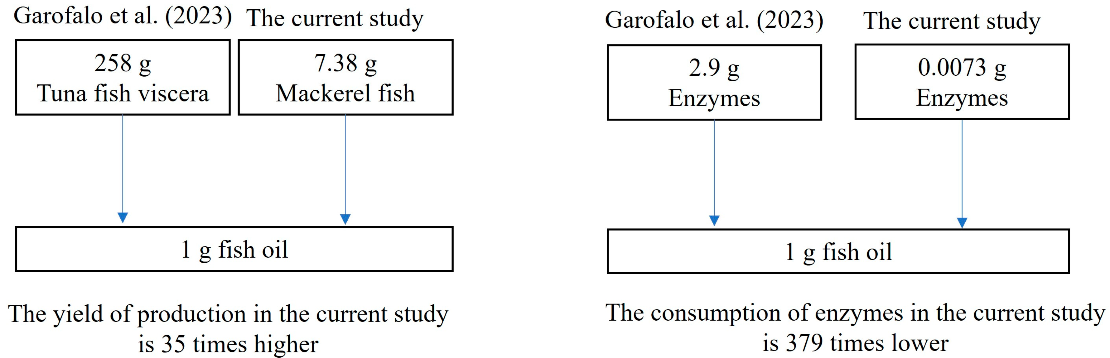 Resources 13 00061 g003