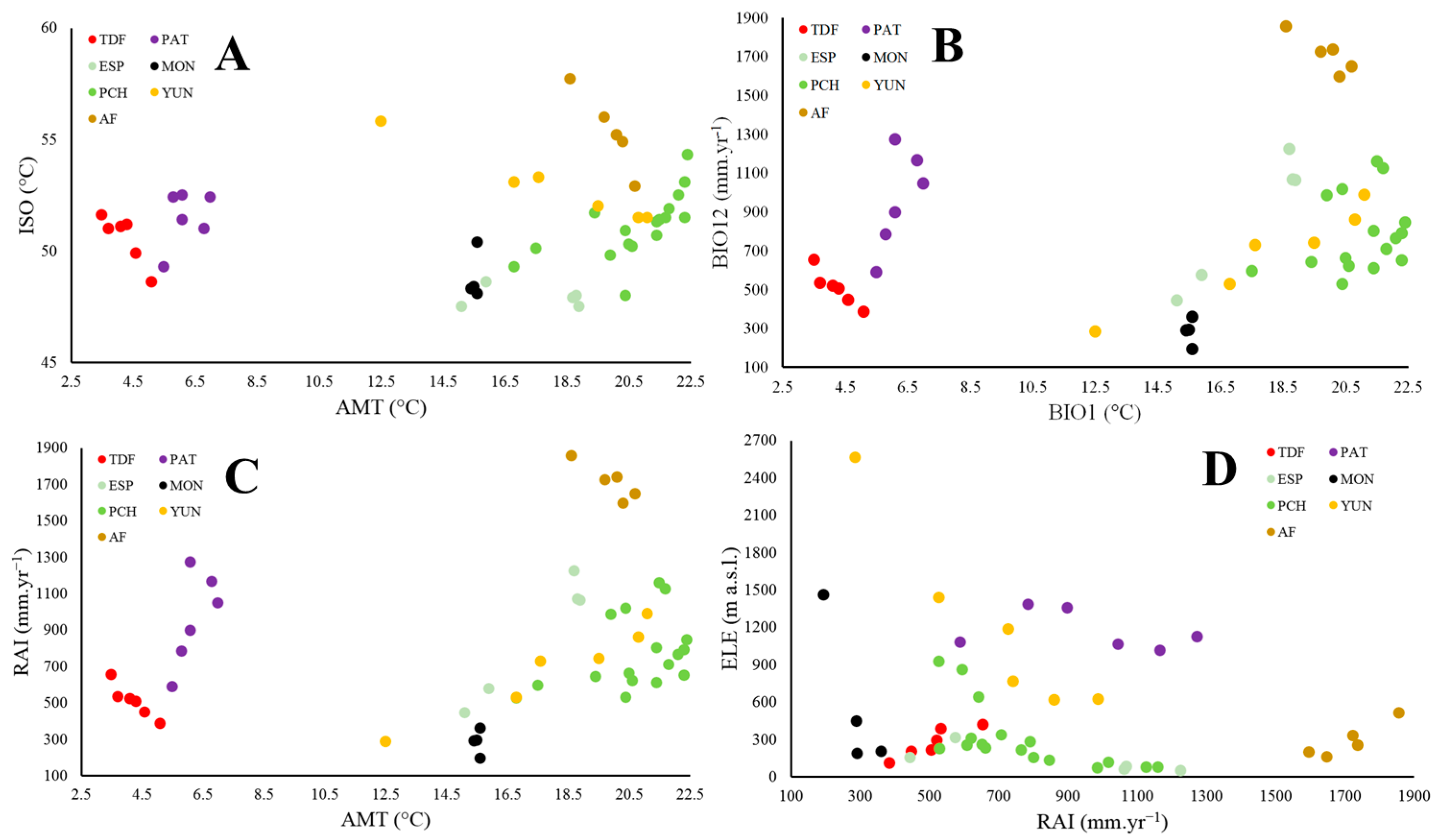 Resources 13 00062 g003
