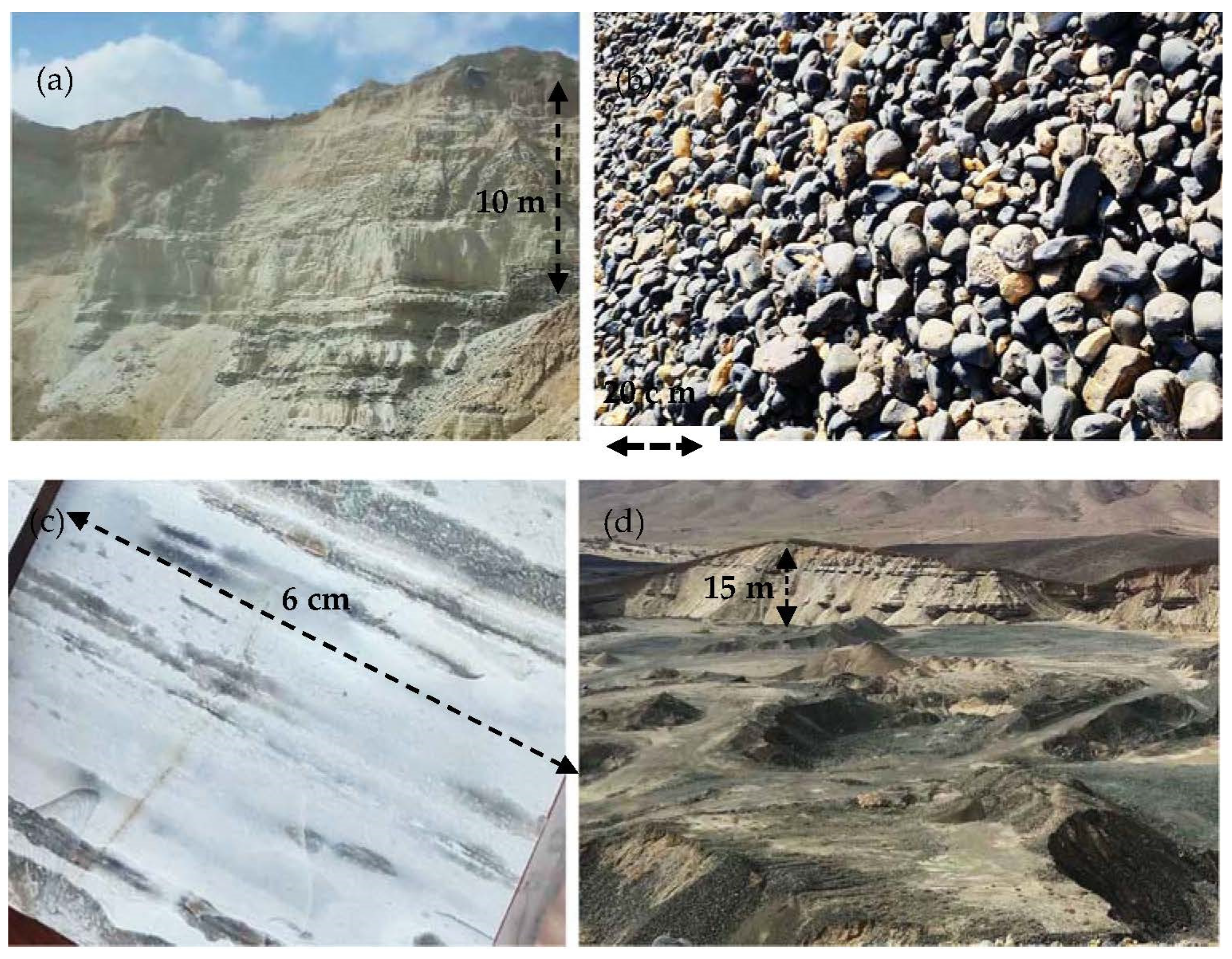 Resources 13 00063 g002