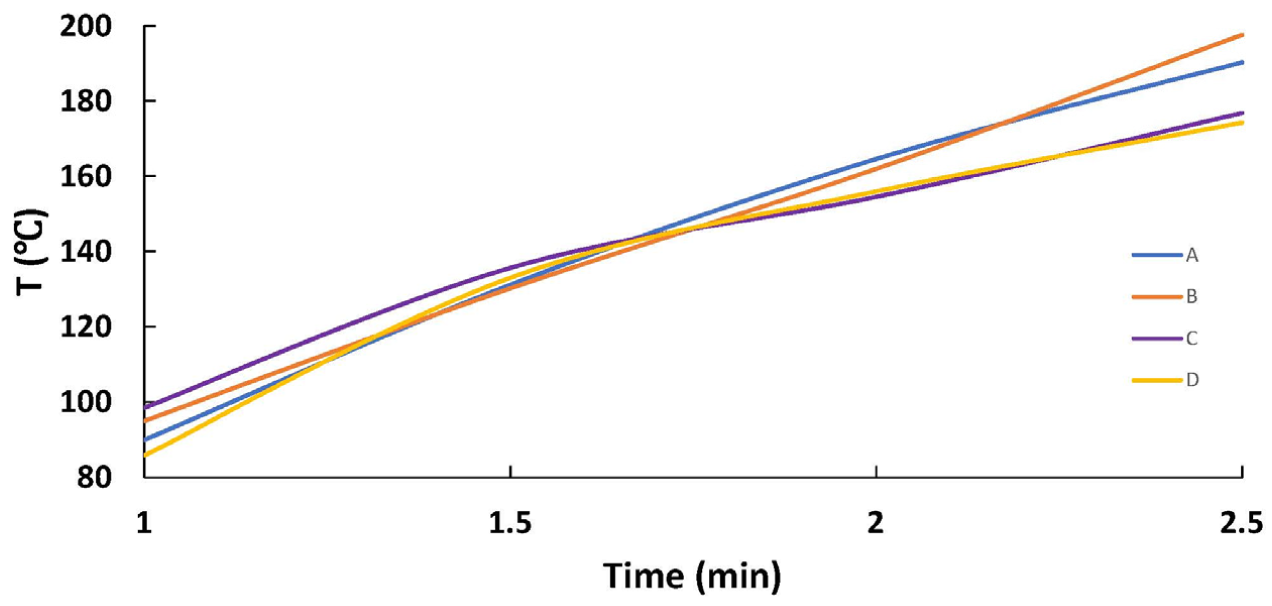 Resources 13 00063 g006