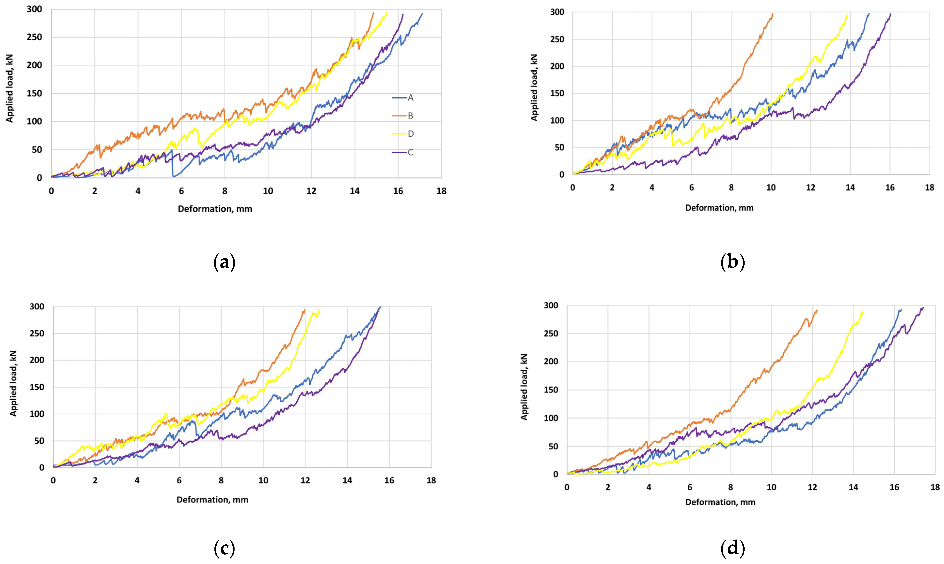 Resources 13 00063 g007