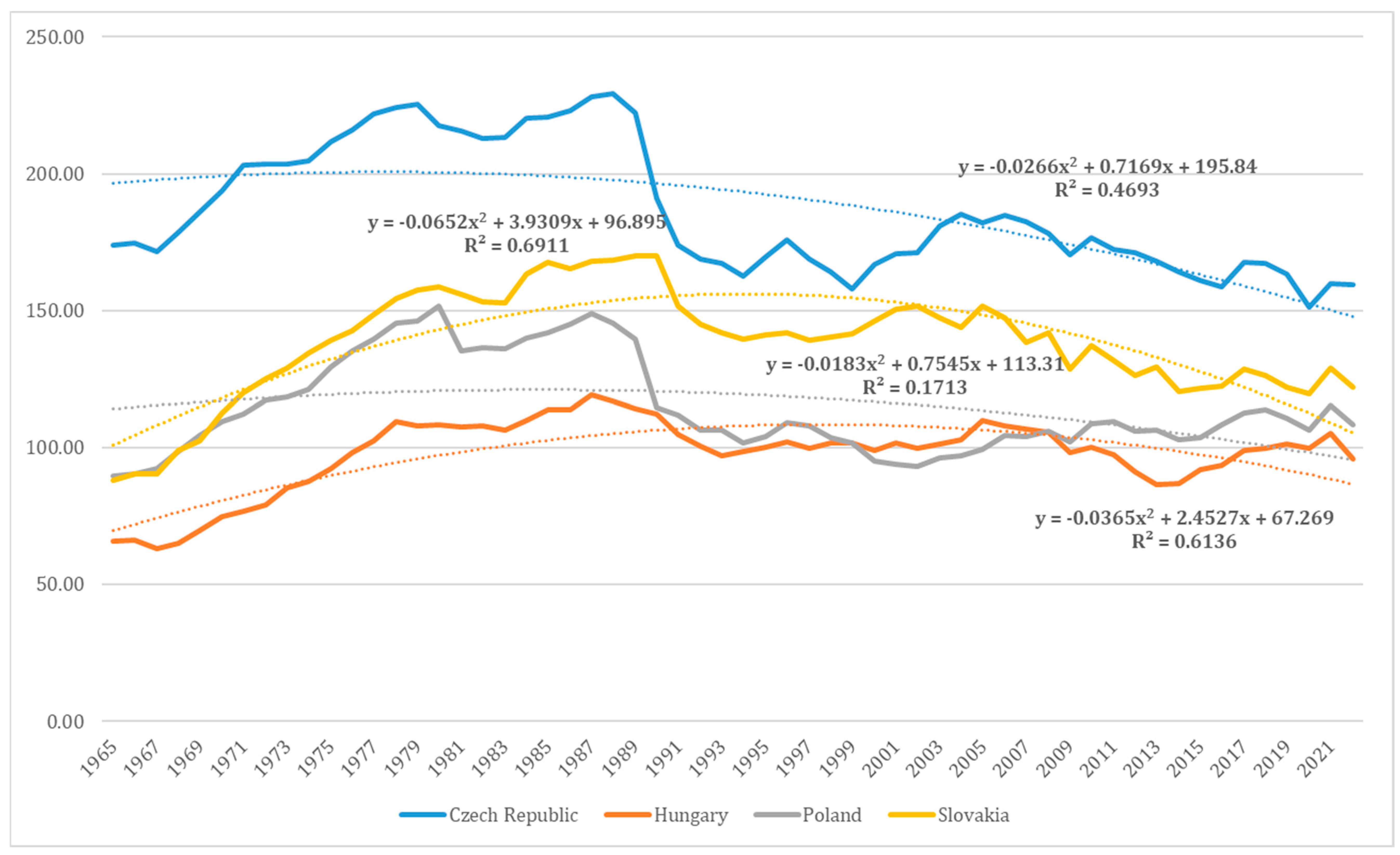 Resources 13 00064 g001