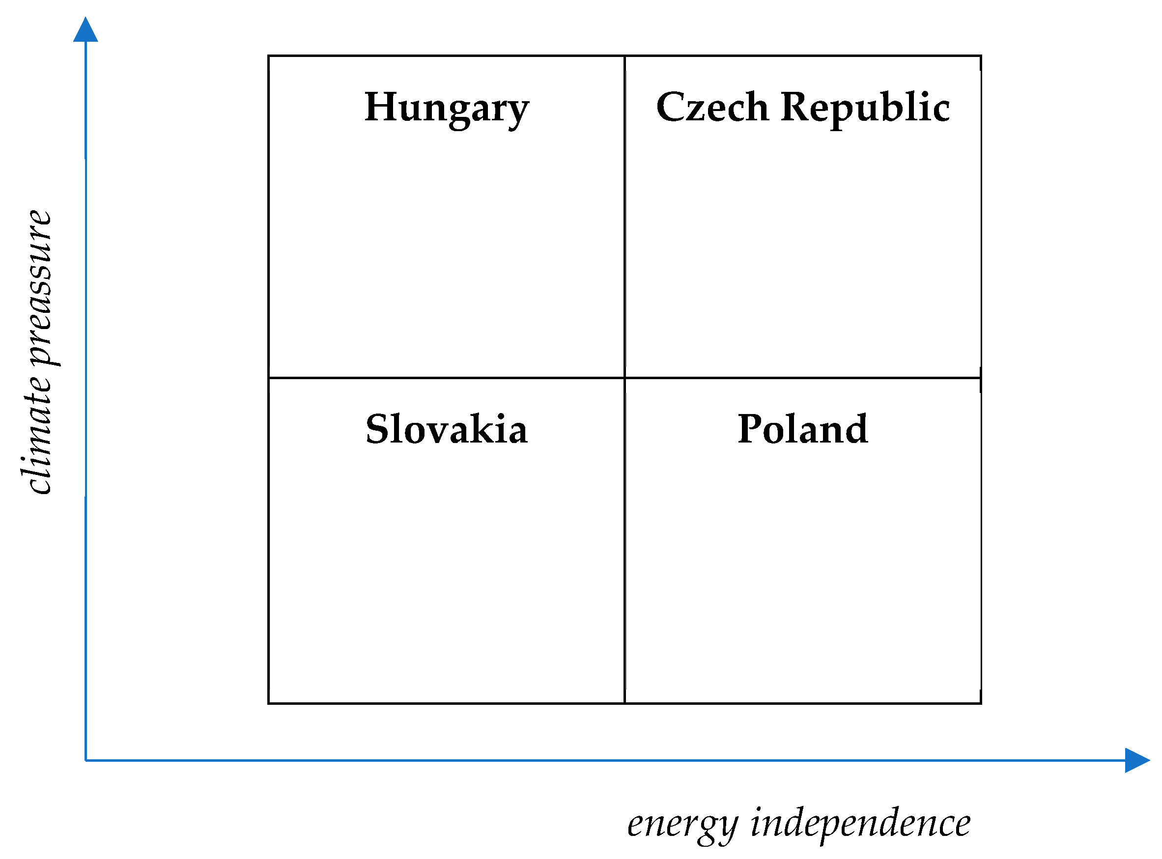 Resources 13 00064 g007