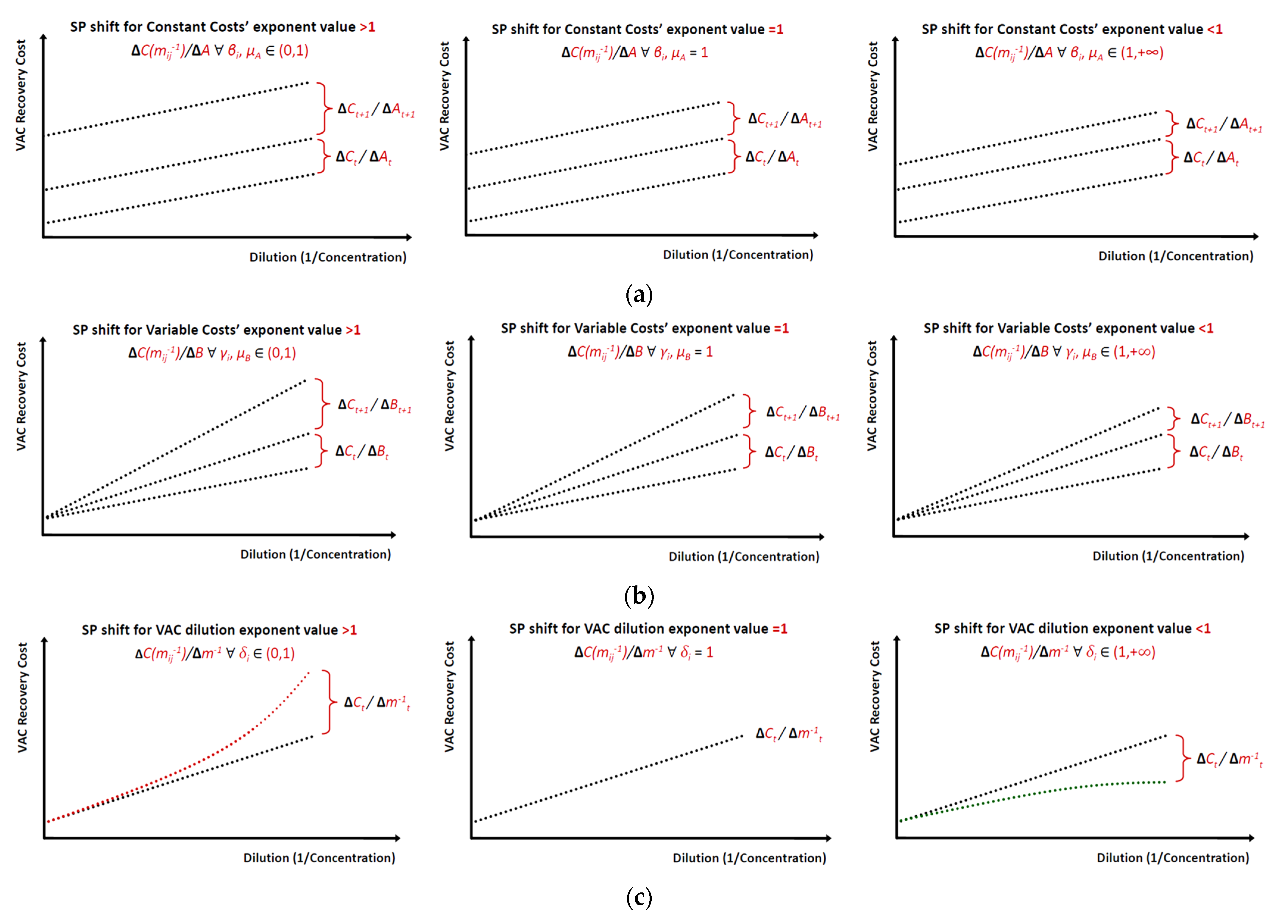 Resources 13 00065 g001