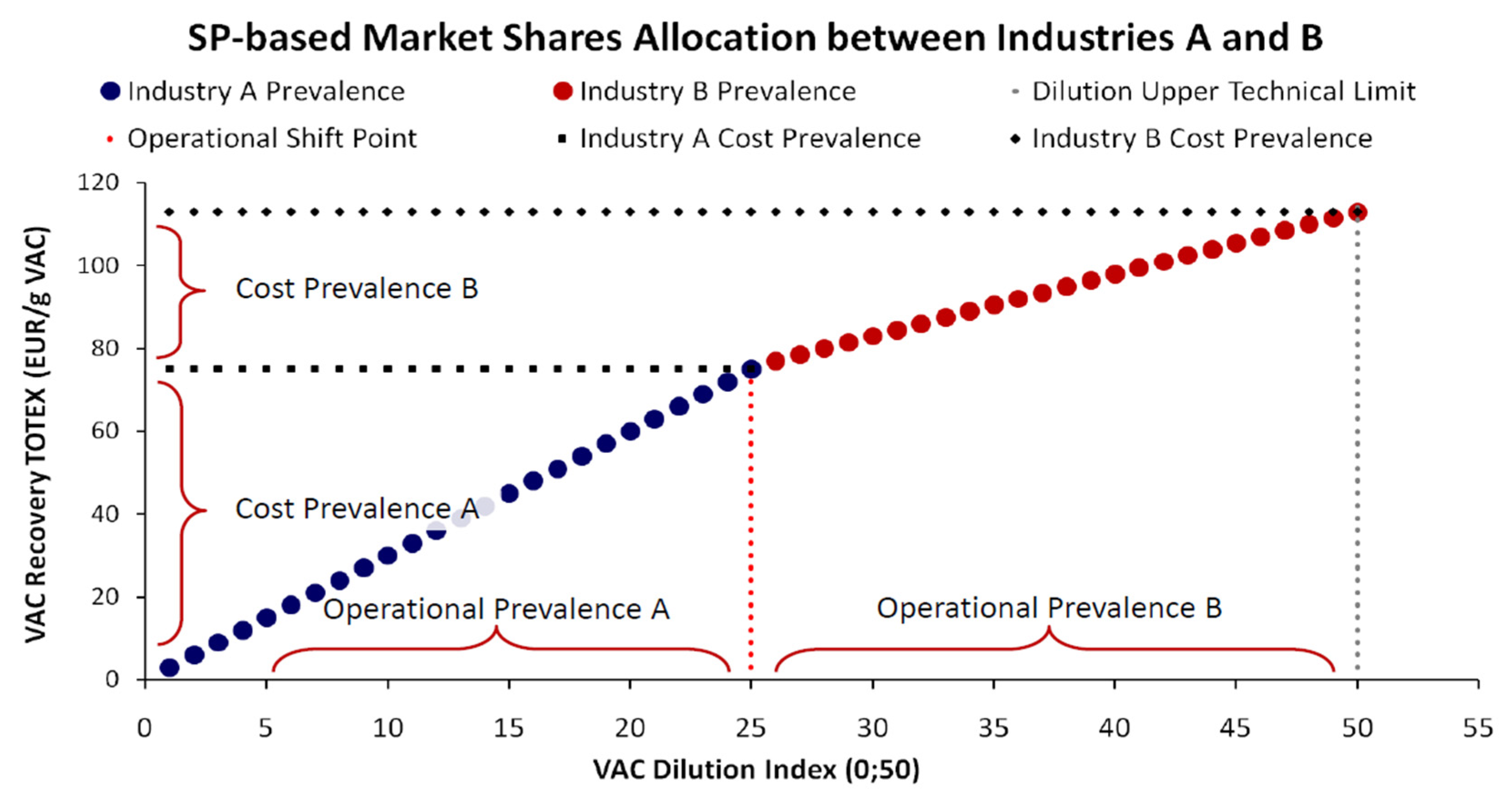 Resources 13 00065 g007