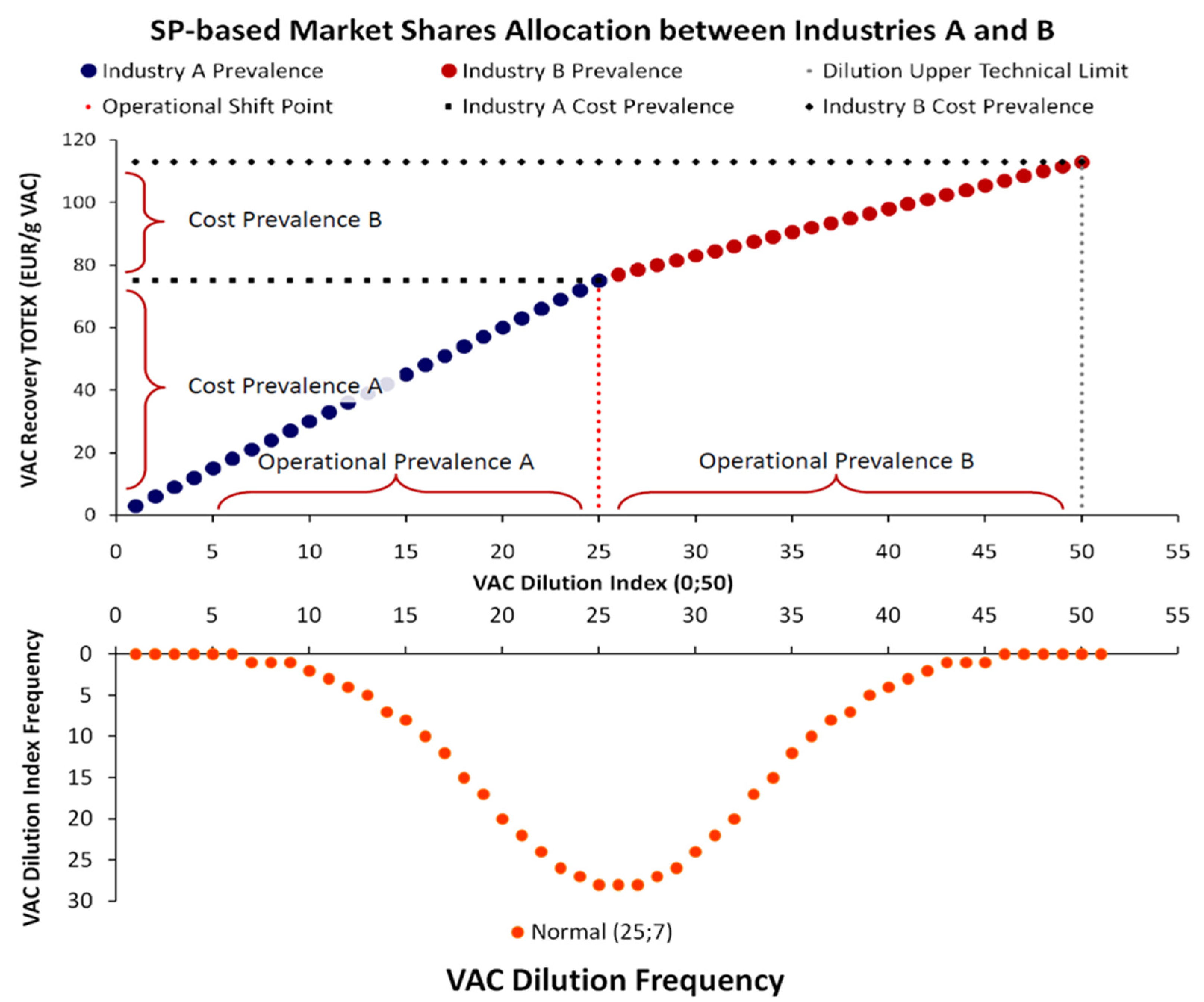 Resources 13 00065 g008