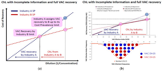 Resources 13 00065 g0a2