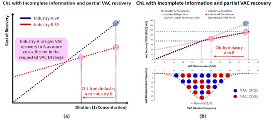 Resources 13 00065 g0a3
