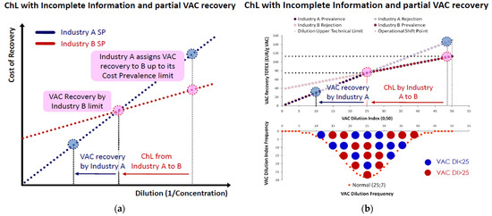 Resources 13 00065 g0a4