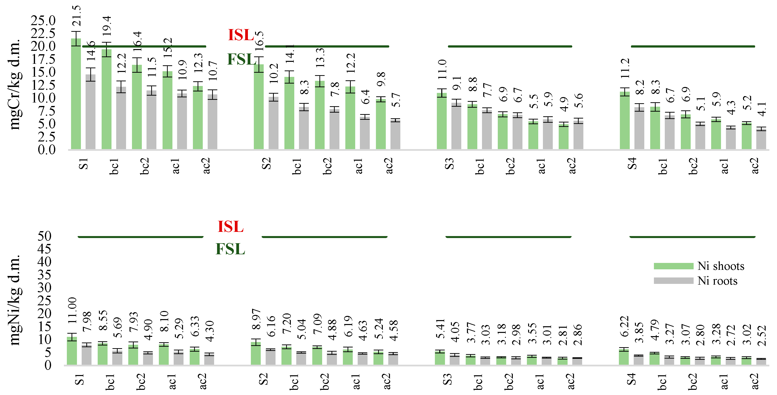 Resources 13 00066 g005b