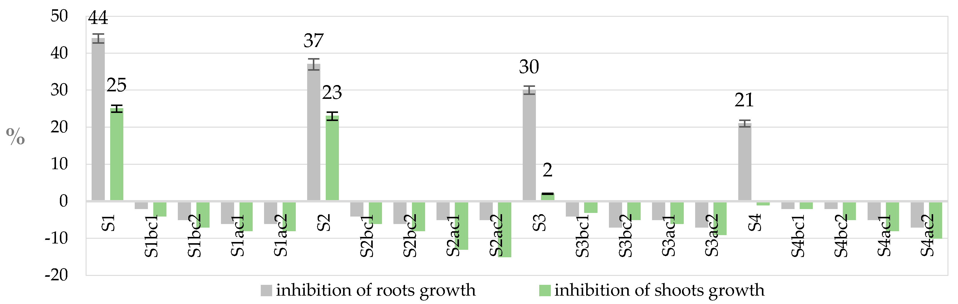 Resources 13 00066 g006