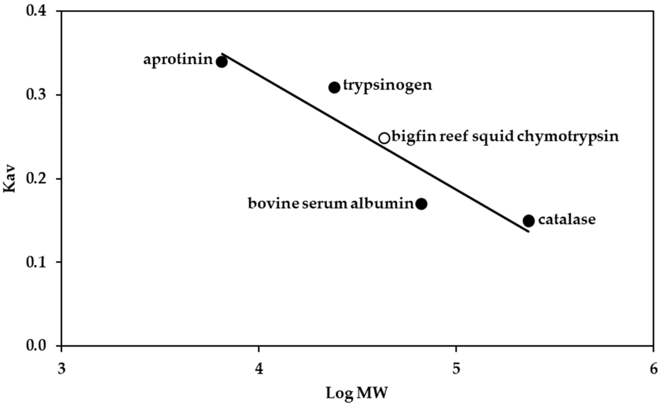 Resources 13 00067 g003