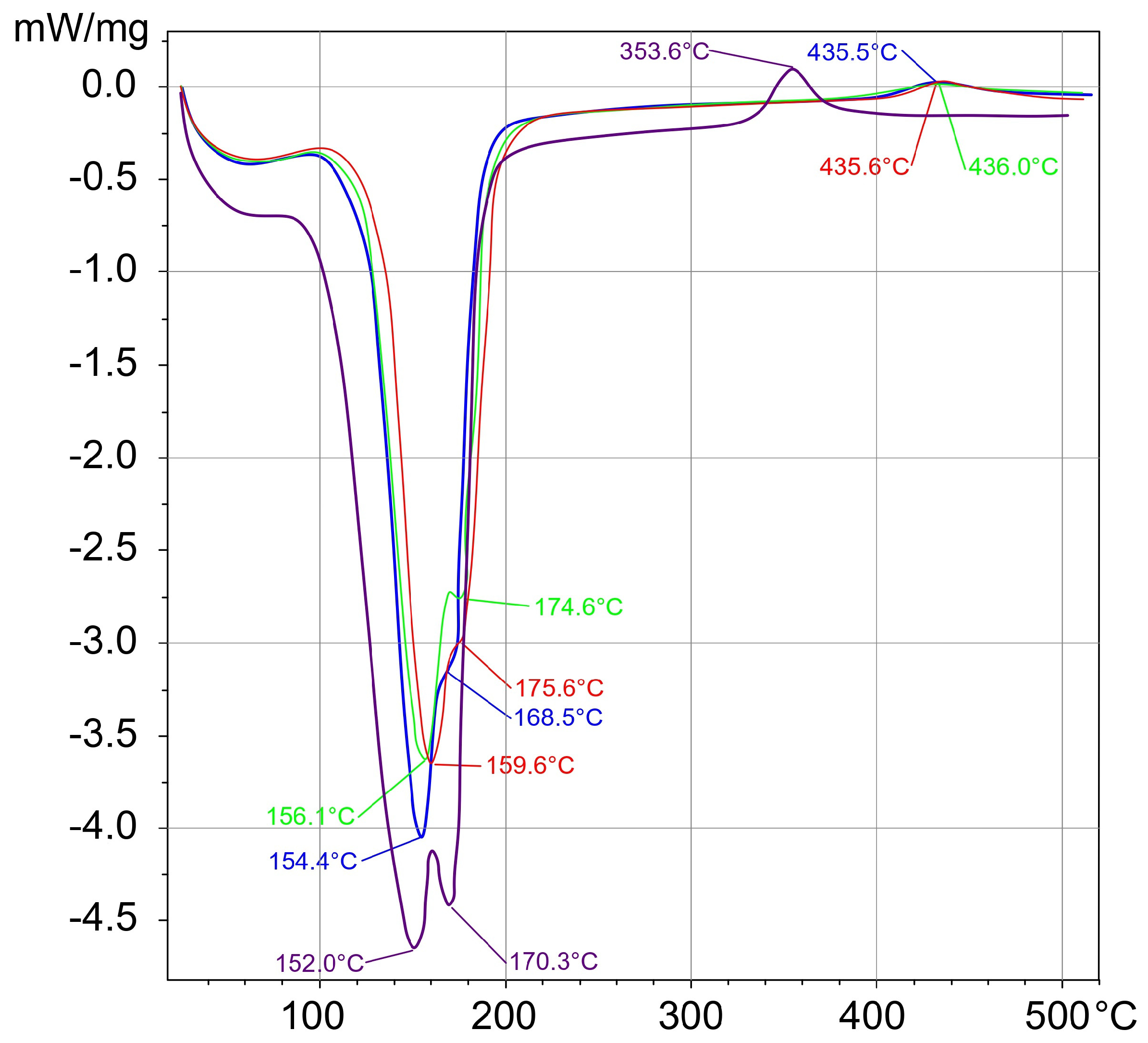 Resources 13 00069 g002