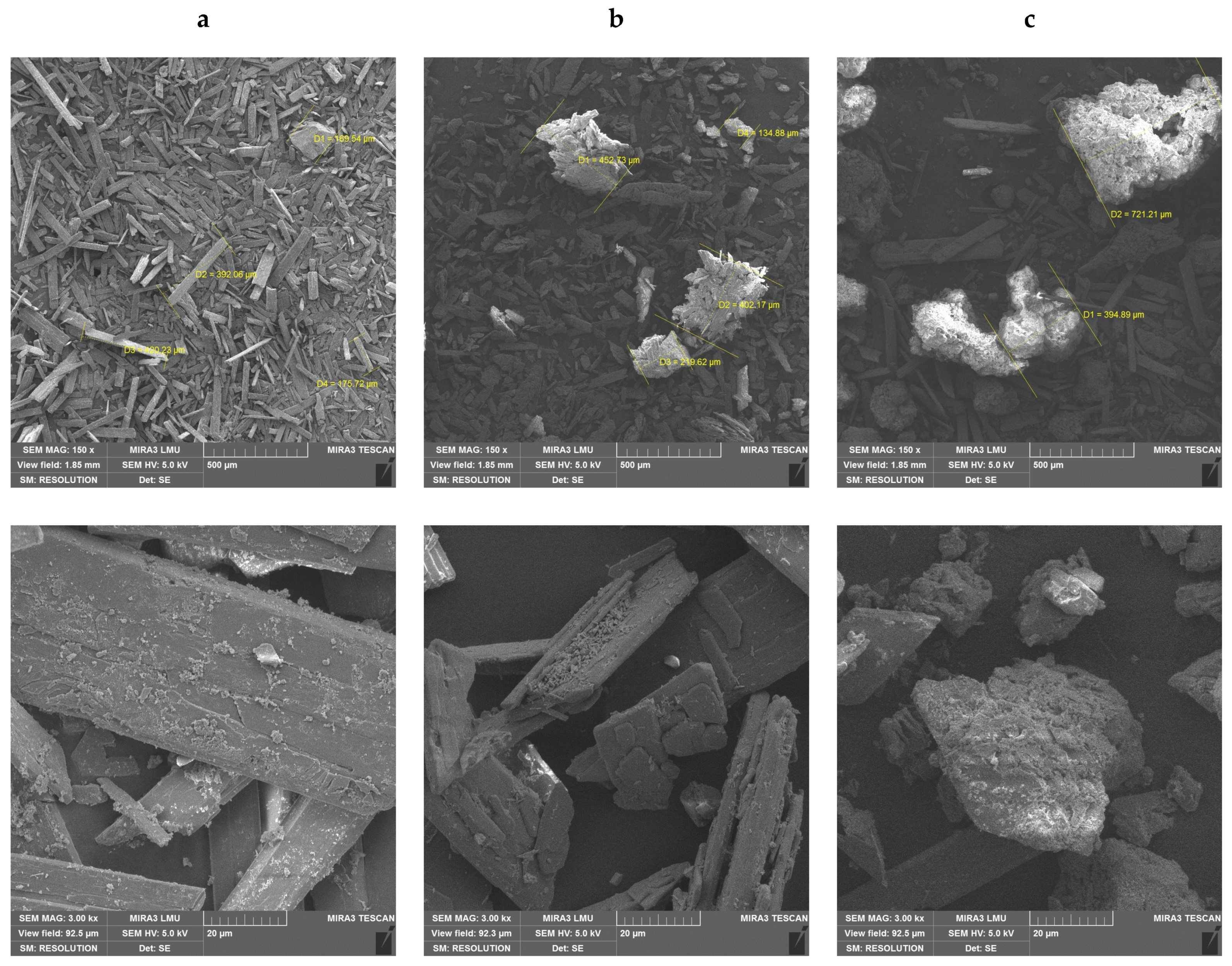 Resources 13 00069 g003