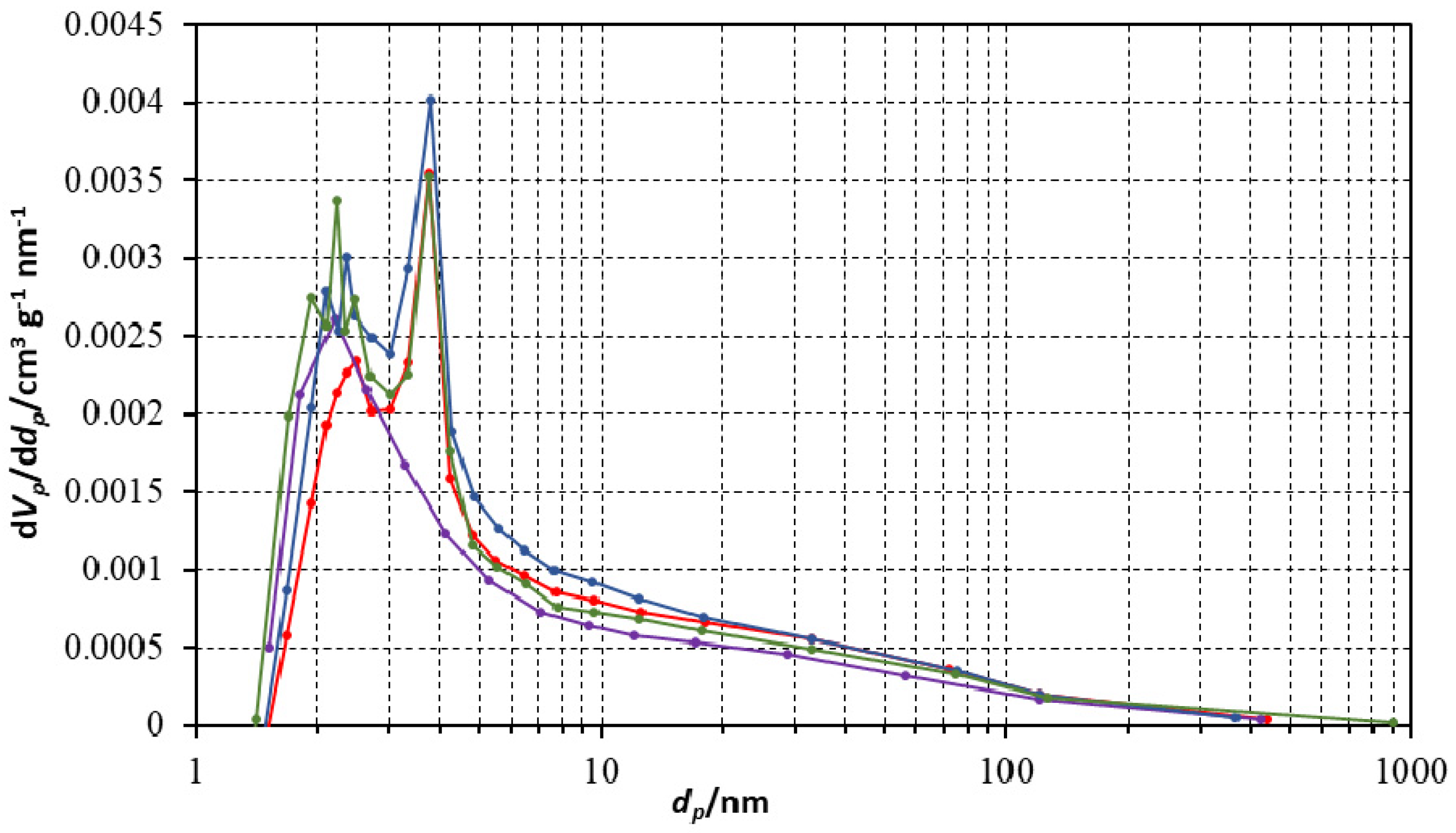 Resources 13 00069 g007