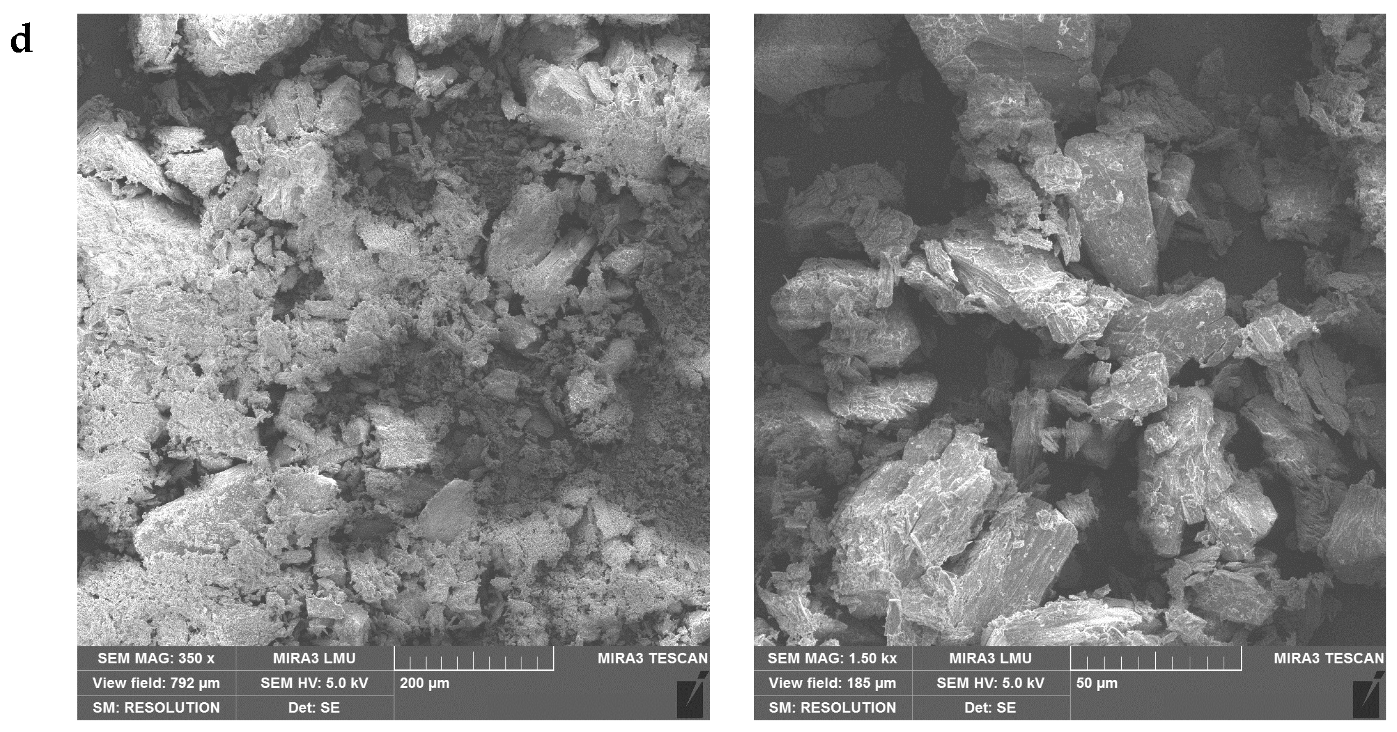 Resources 13 00069 g008b