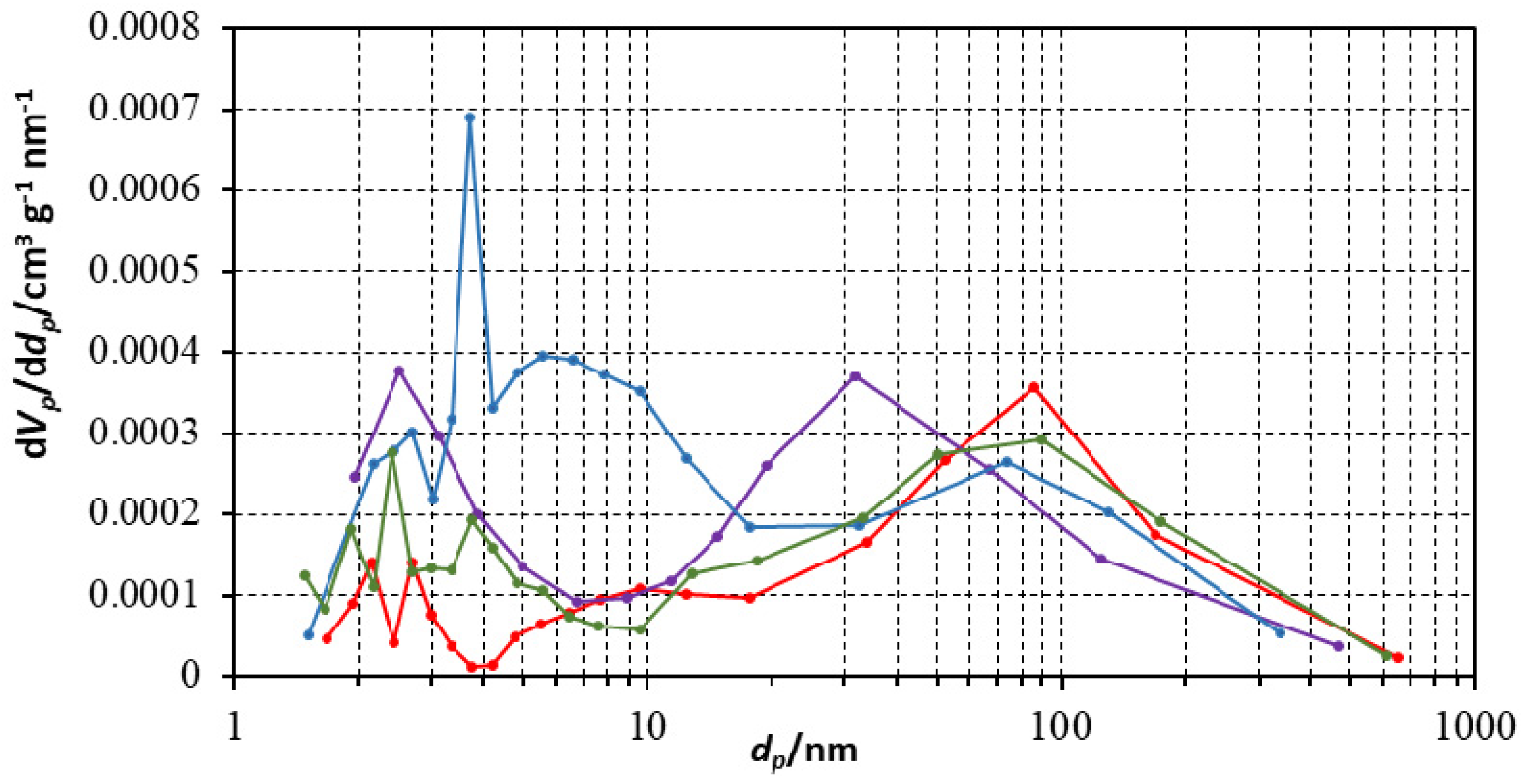 Resources 13 00069 g009