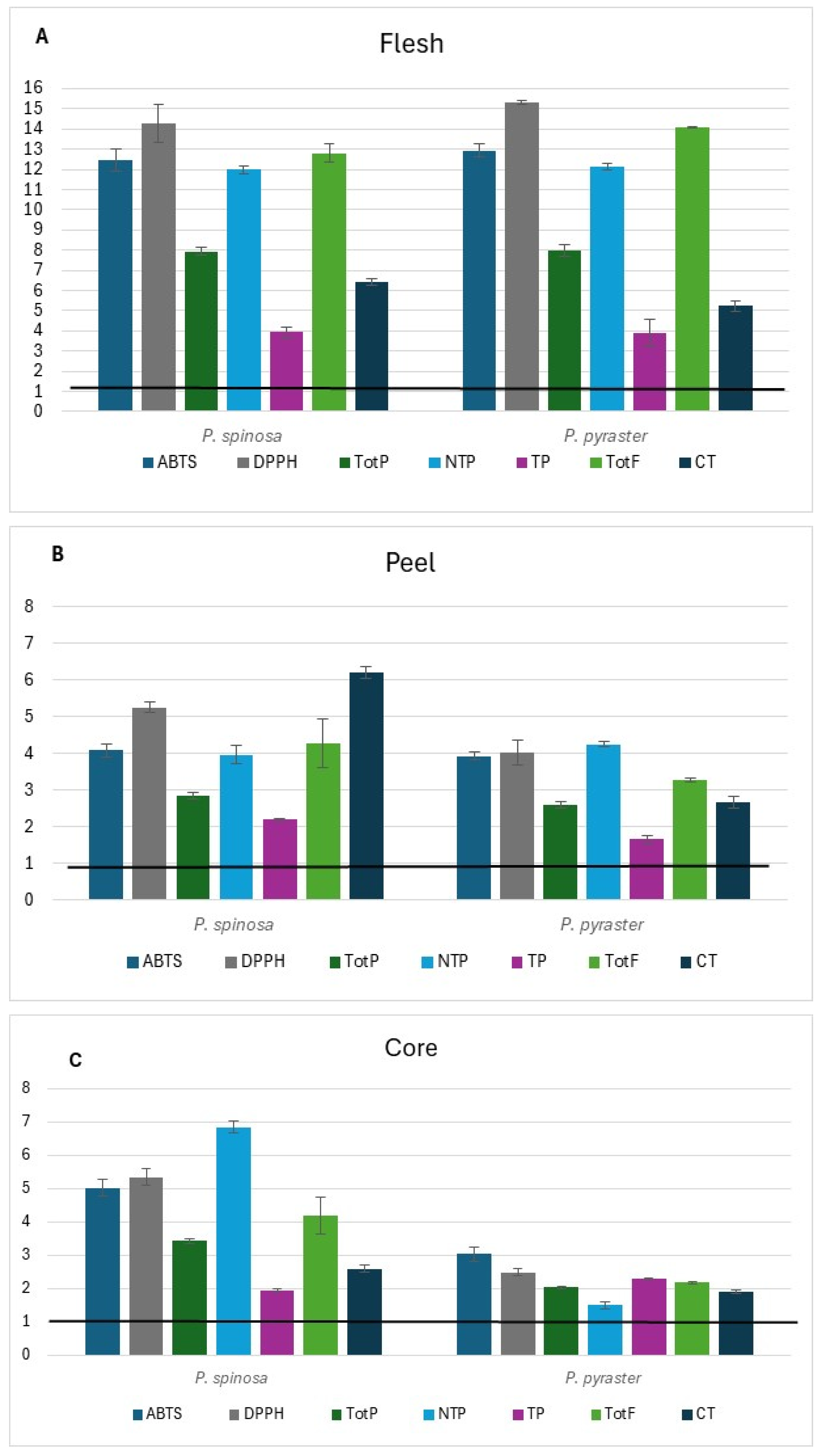 Resources 13 00072 g002