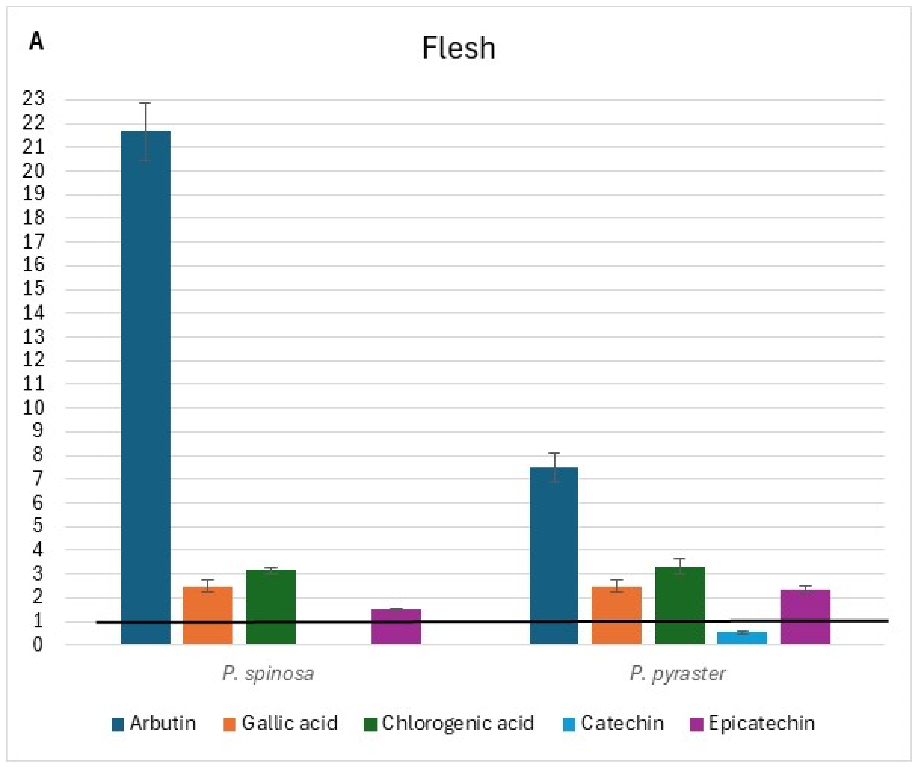 Resources 13 00072 g003a