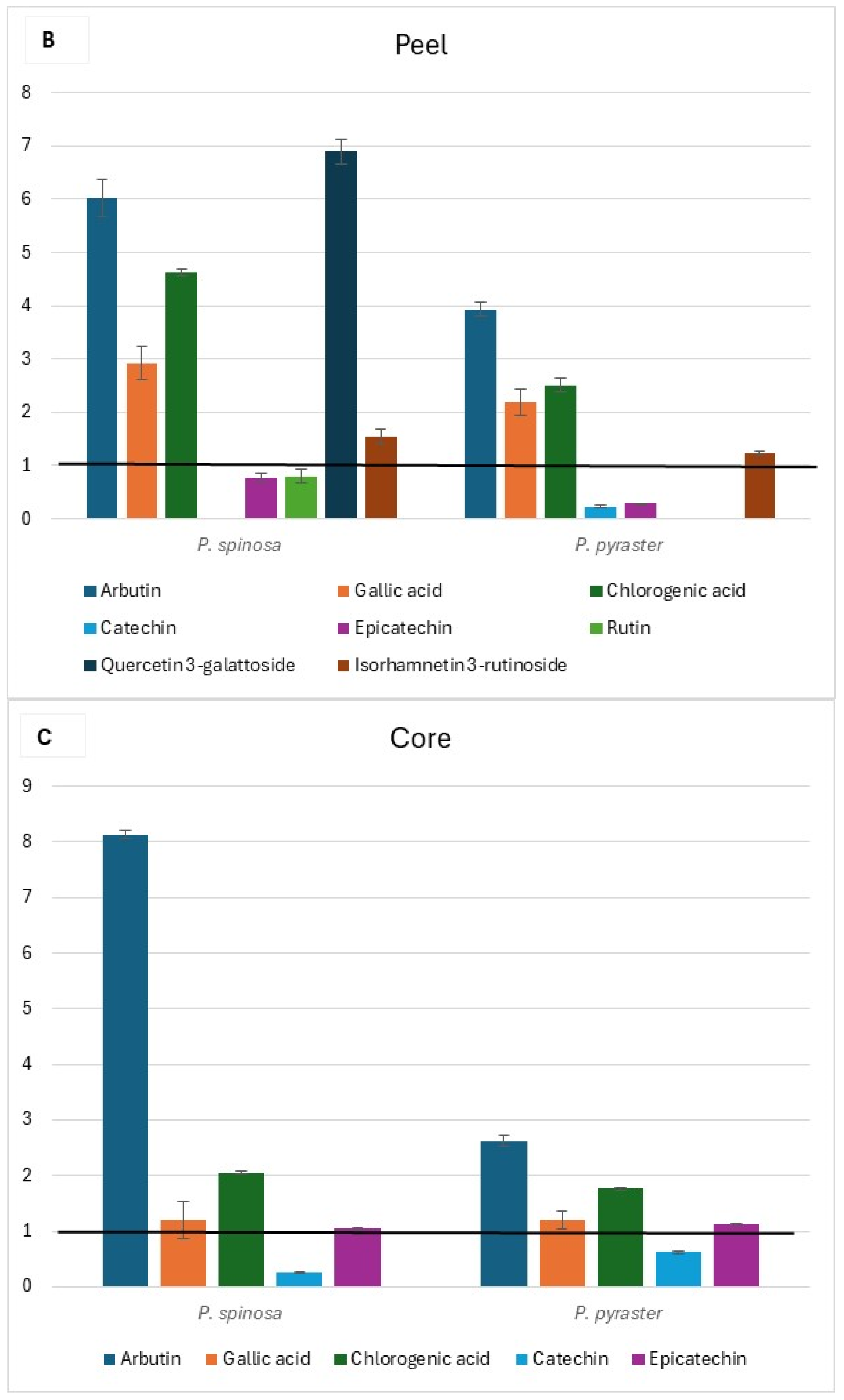 Resources 13 00072 g003b