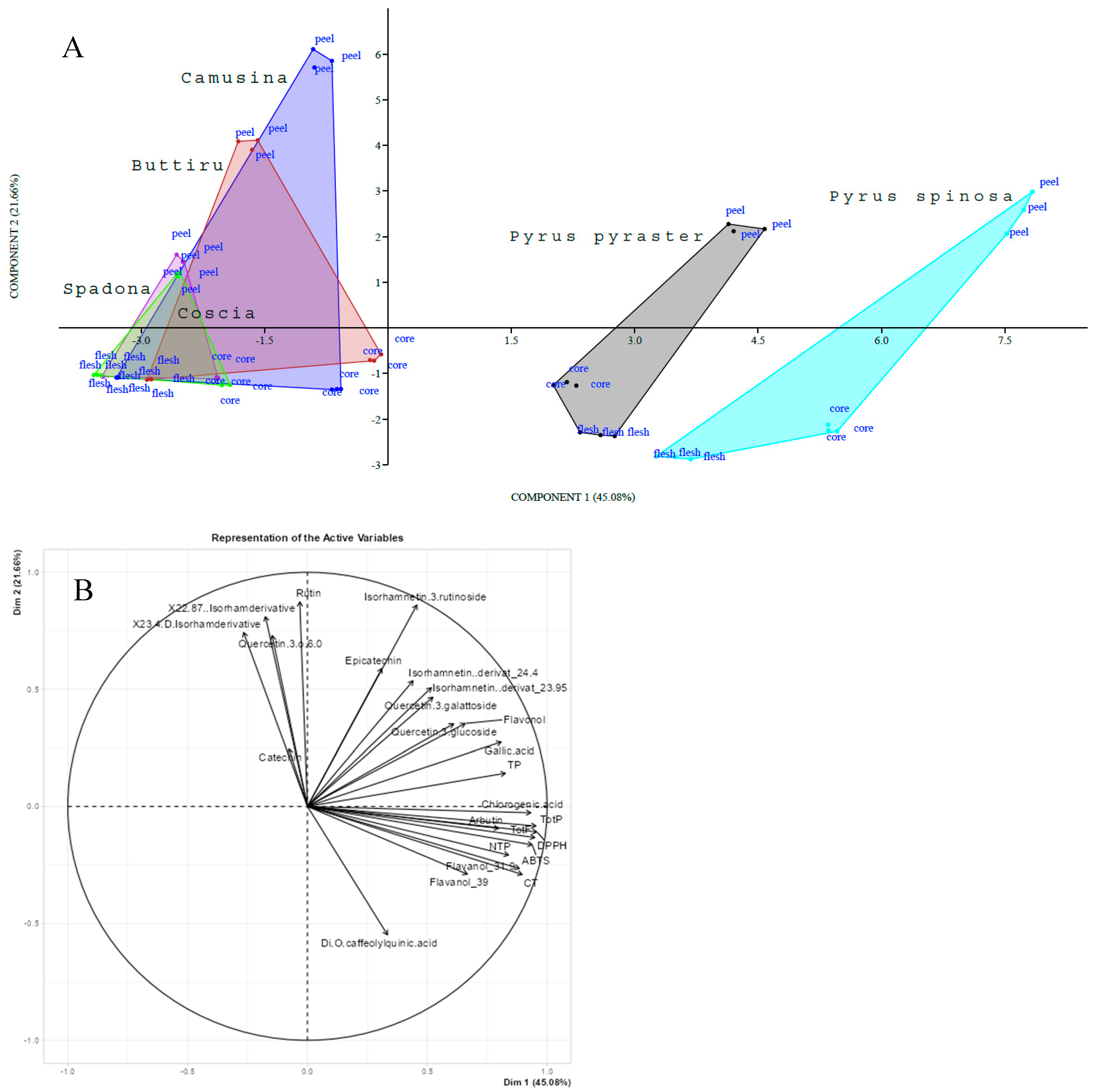 Resources 13 00072 g004