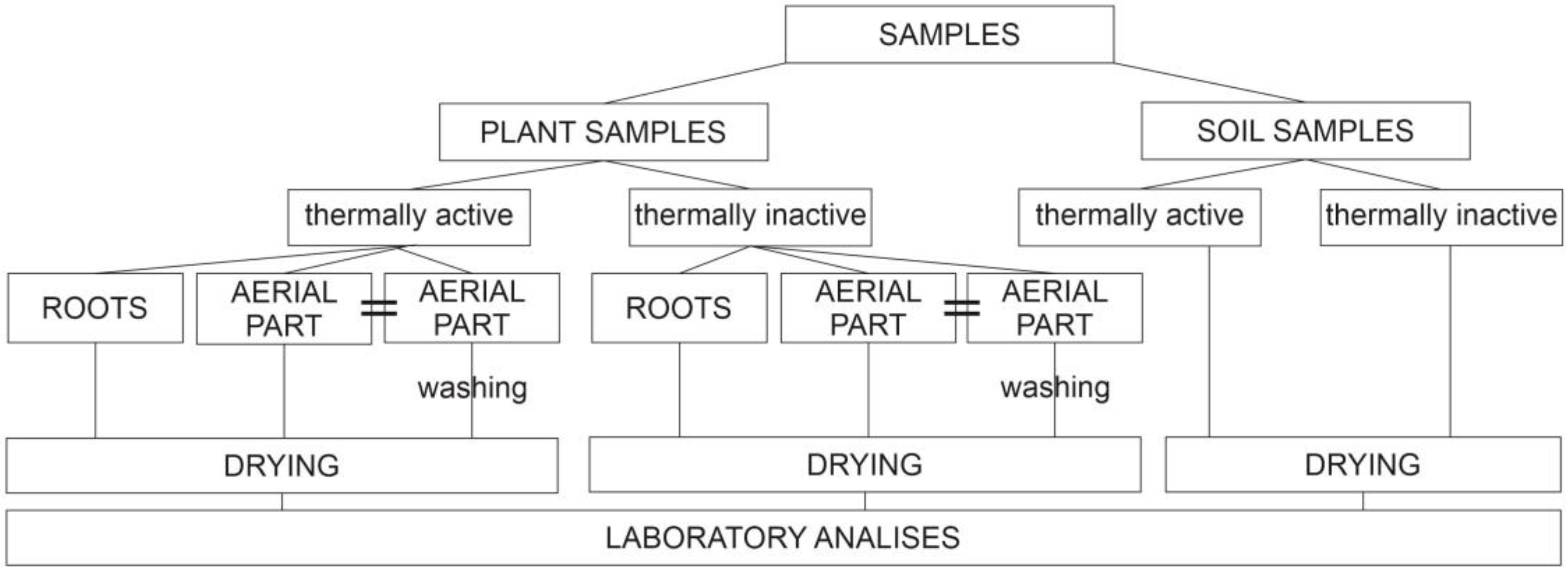 Resources 13 00073 g002