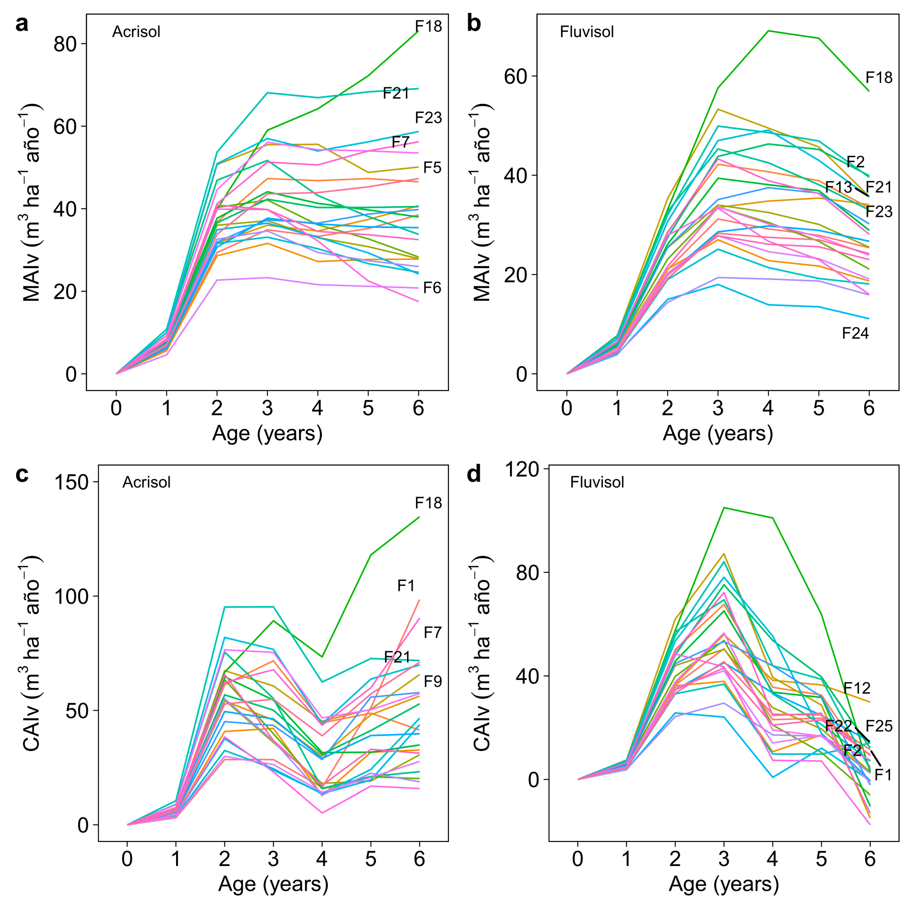 Resources 13 00074 g003 Resources 13 00074 g003