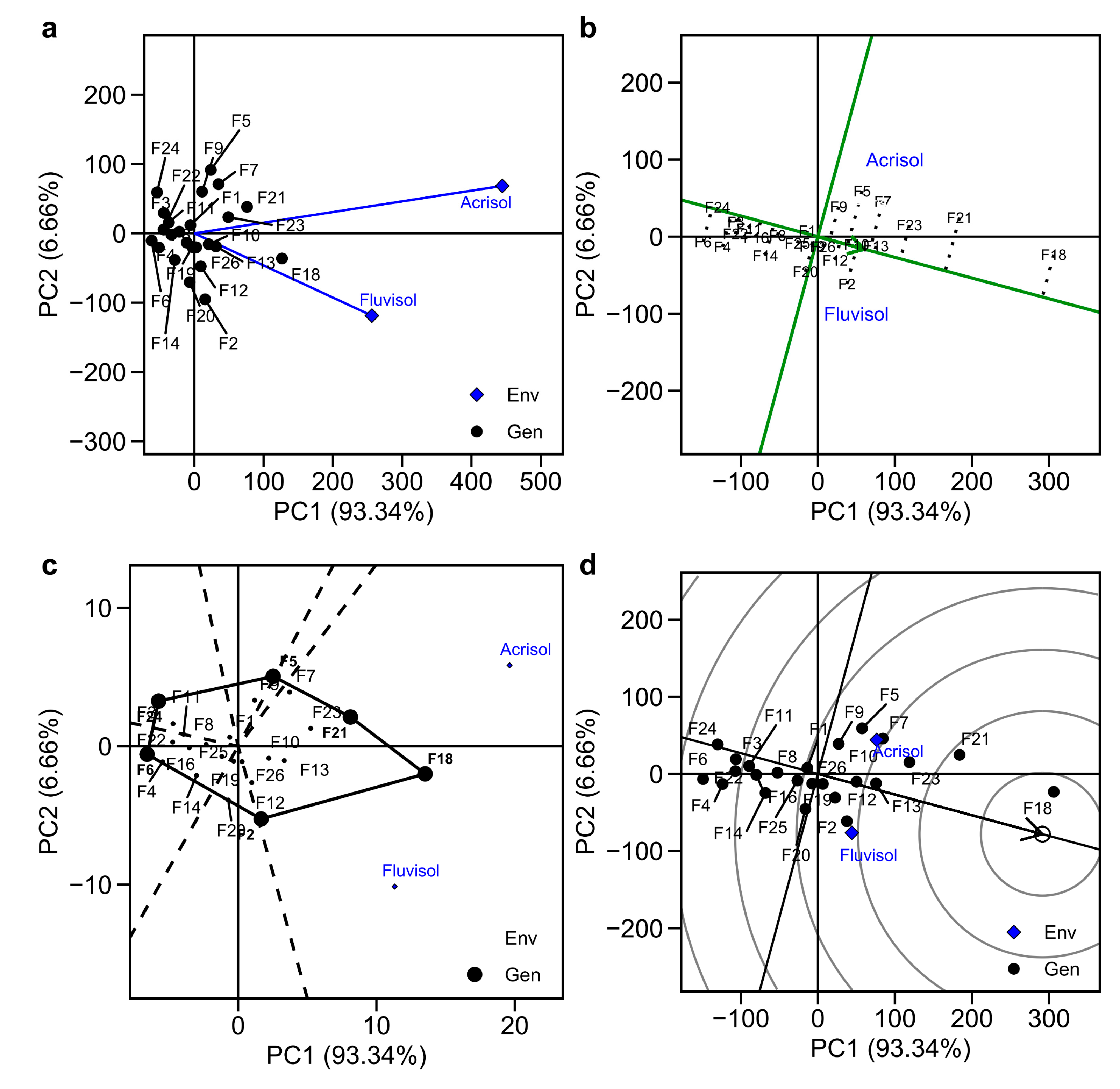 Resources 13 00074 g004 Resources 13 00074 g004