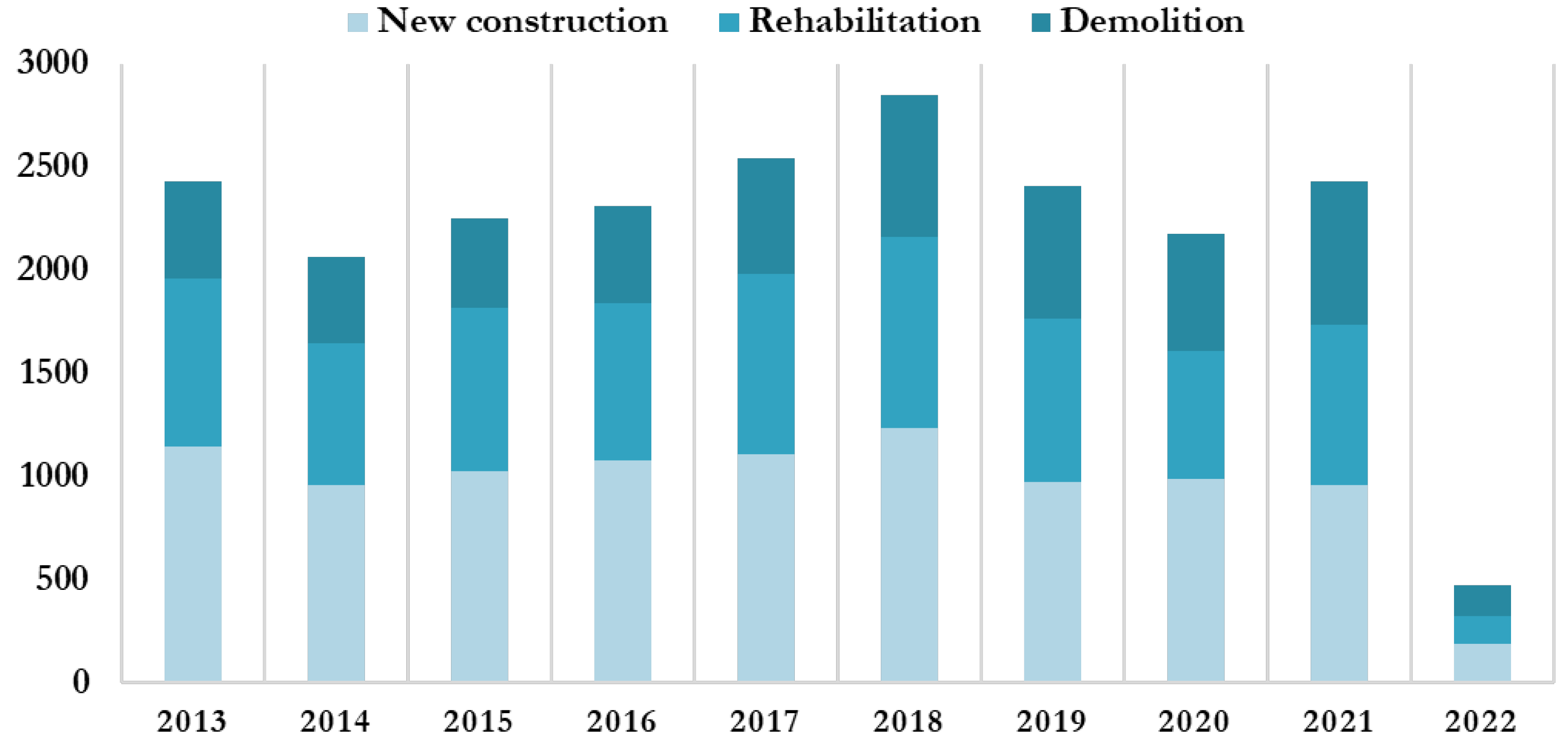 Resources 13 00076 g002