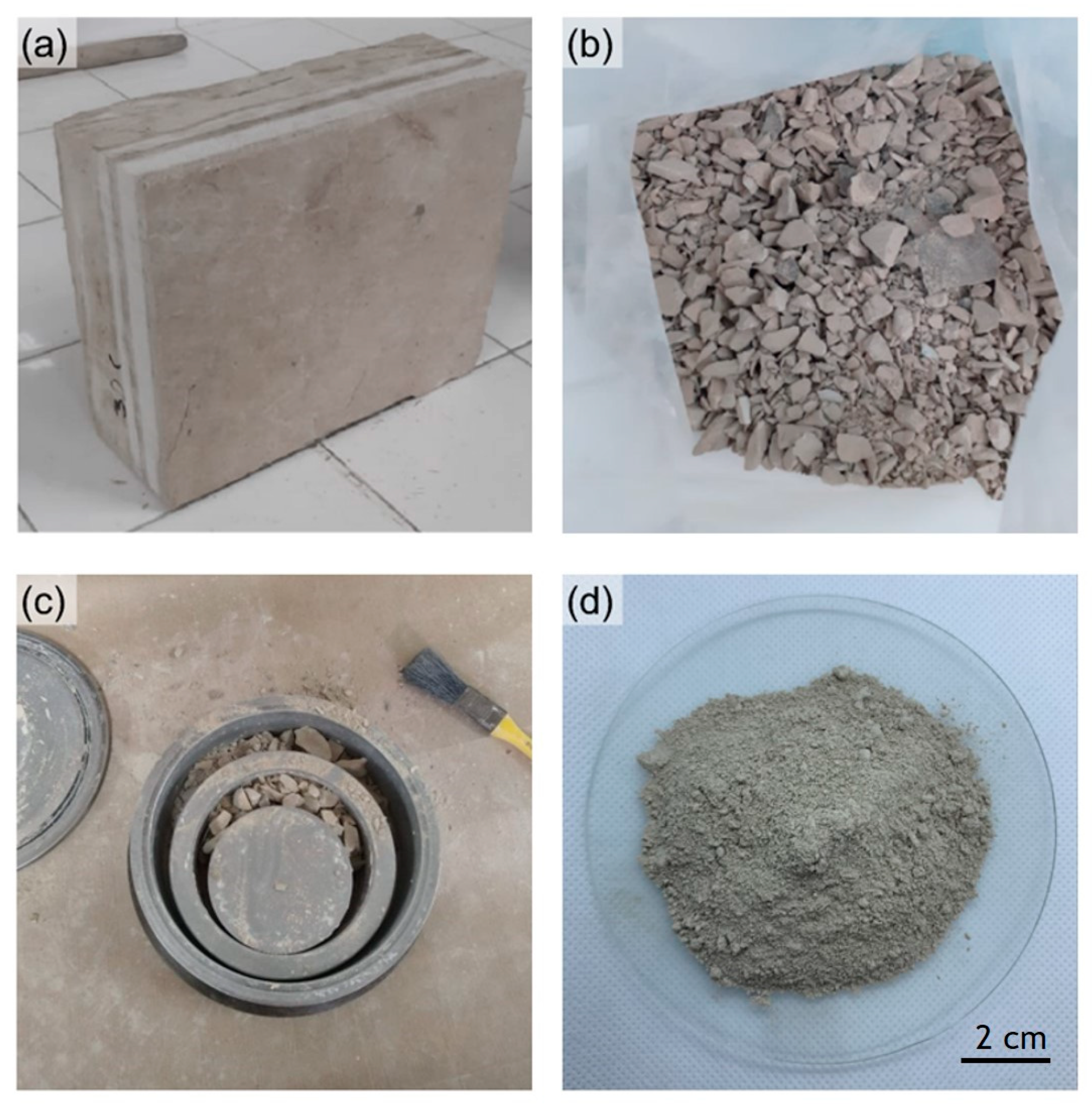 Resources 13 00078 g001