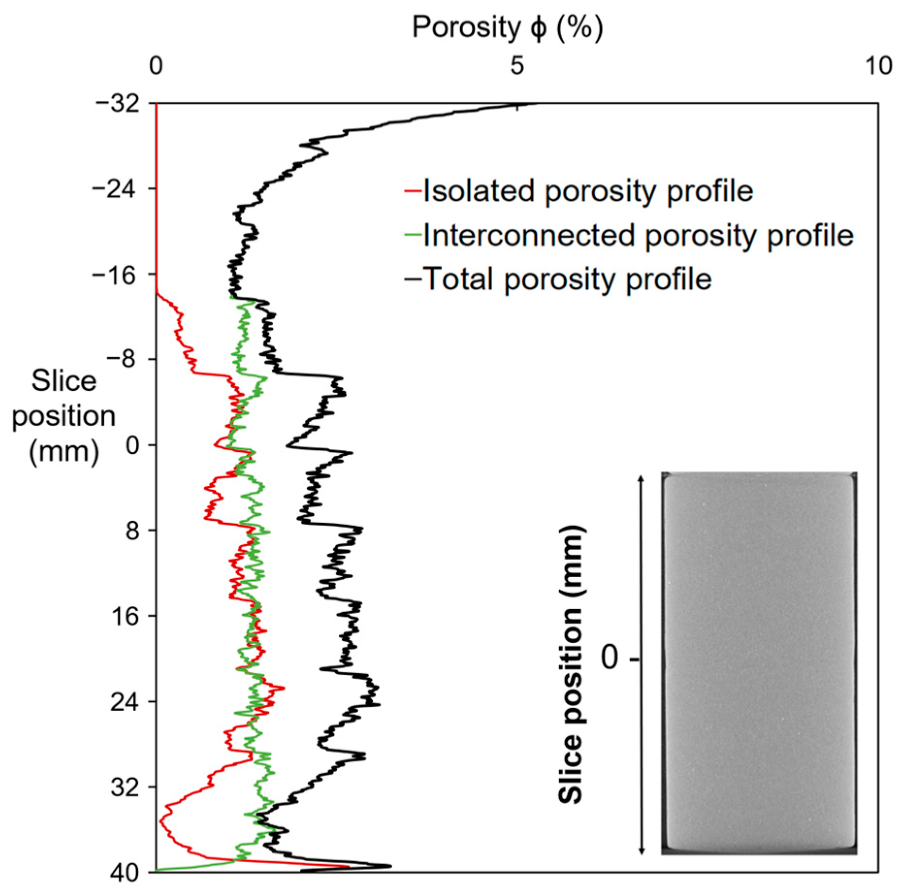 Resources 13 00078 g007