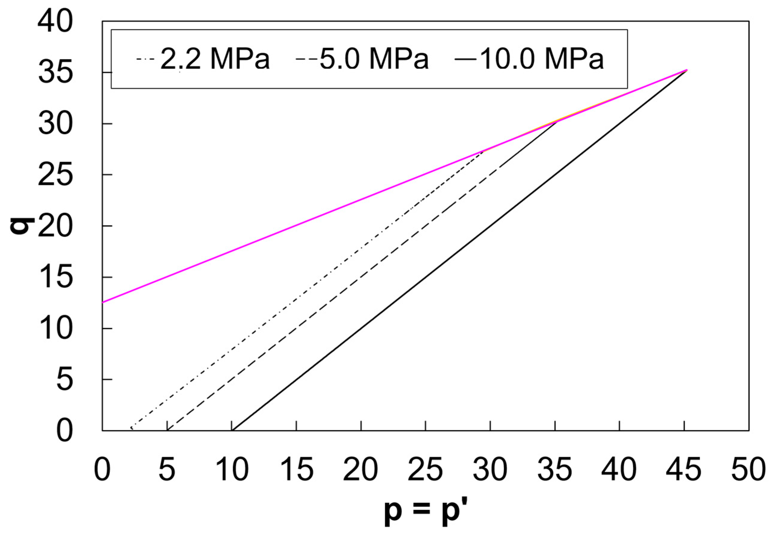 Resources 13 00078 g016