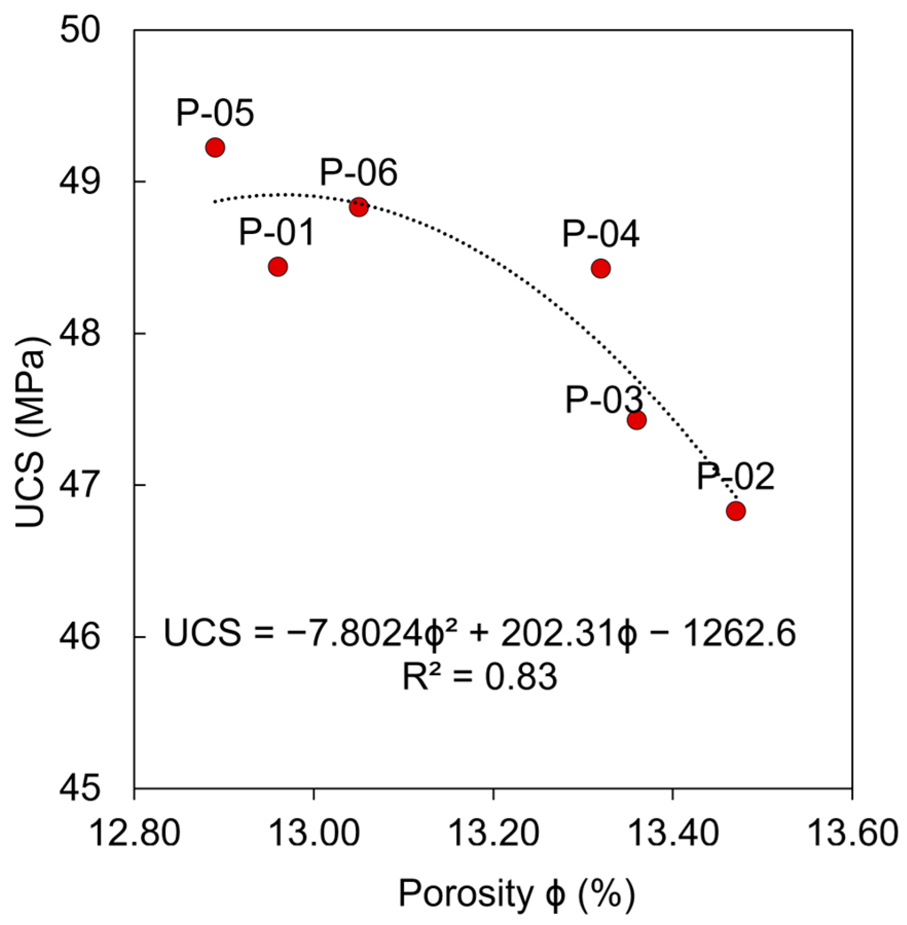 Resources 13 00078 g020