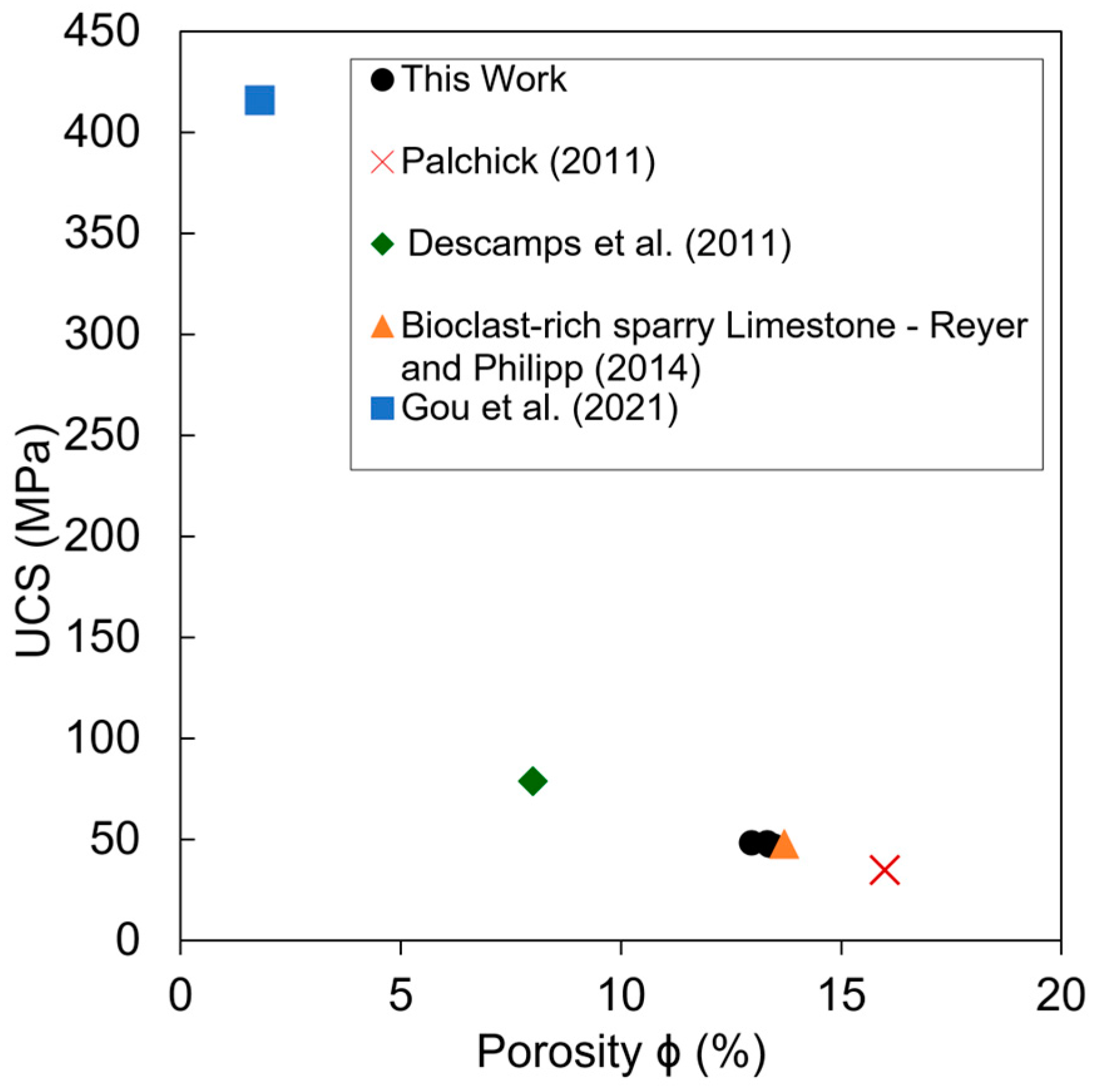 Resources 13 00078 g021