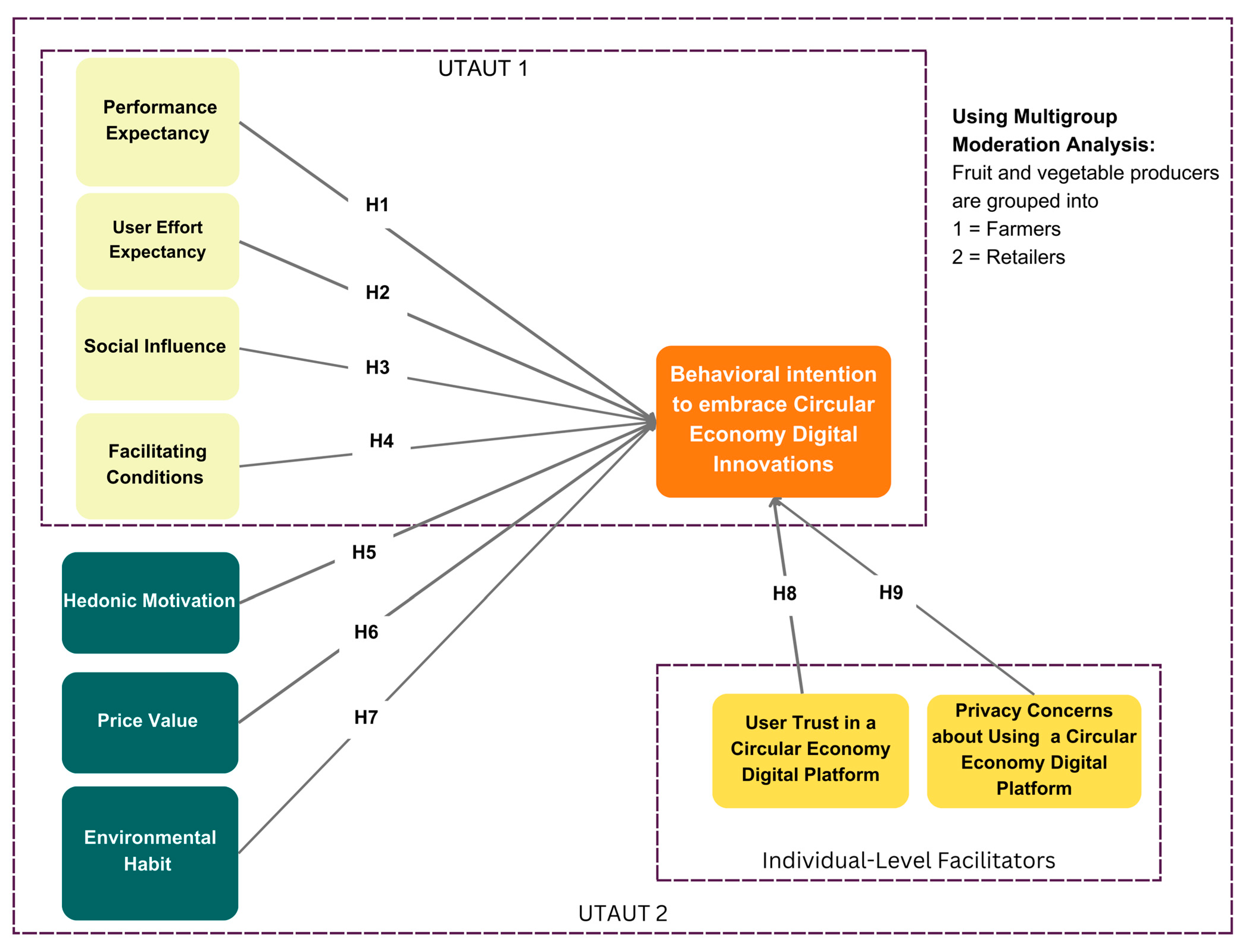 Resources 13 00079 g002