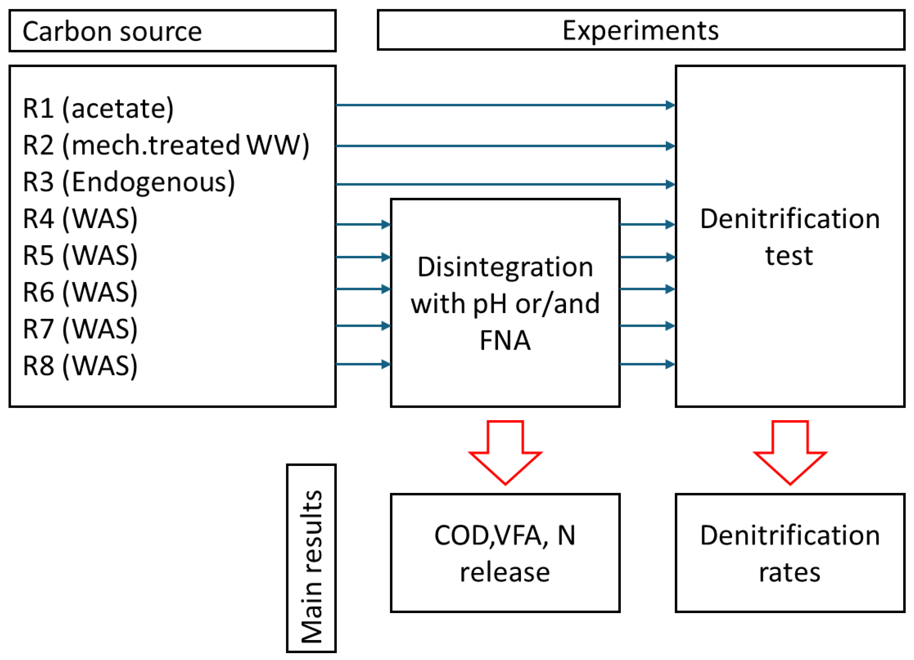 Resources 13 00080 g001
