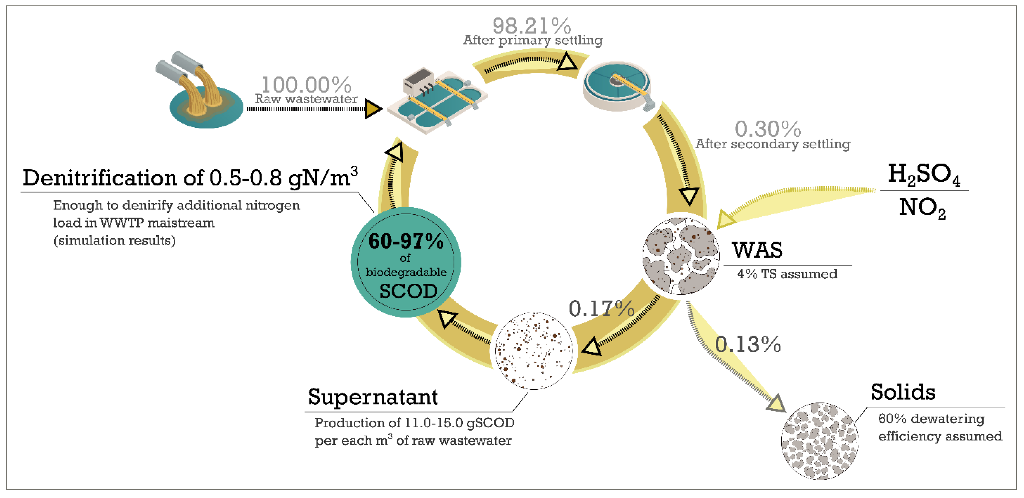 Resources 13 00080 g008