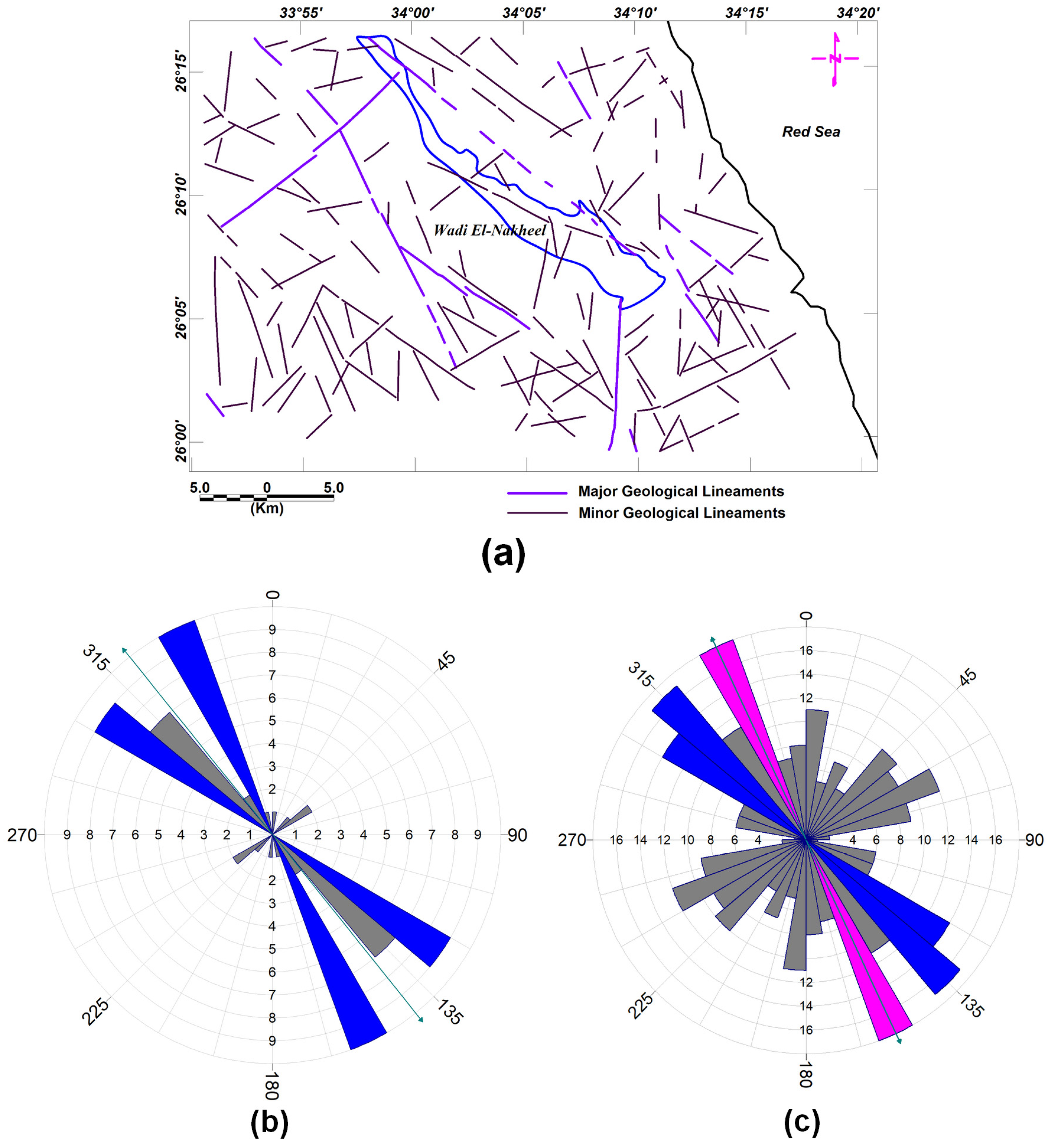 Resources 13 00083 g006