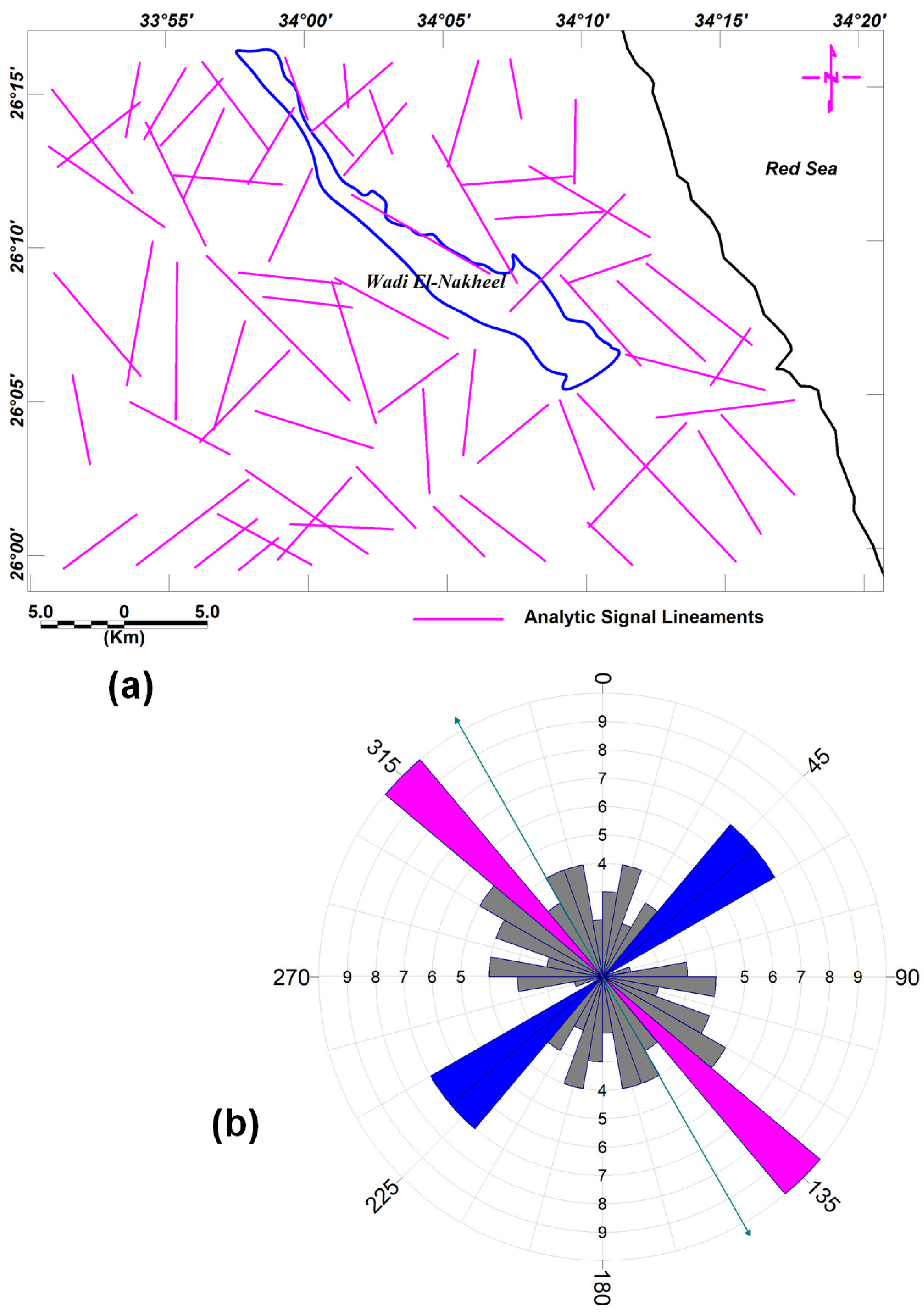 Resources 13 00083 g009