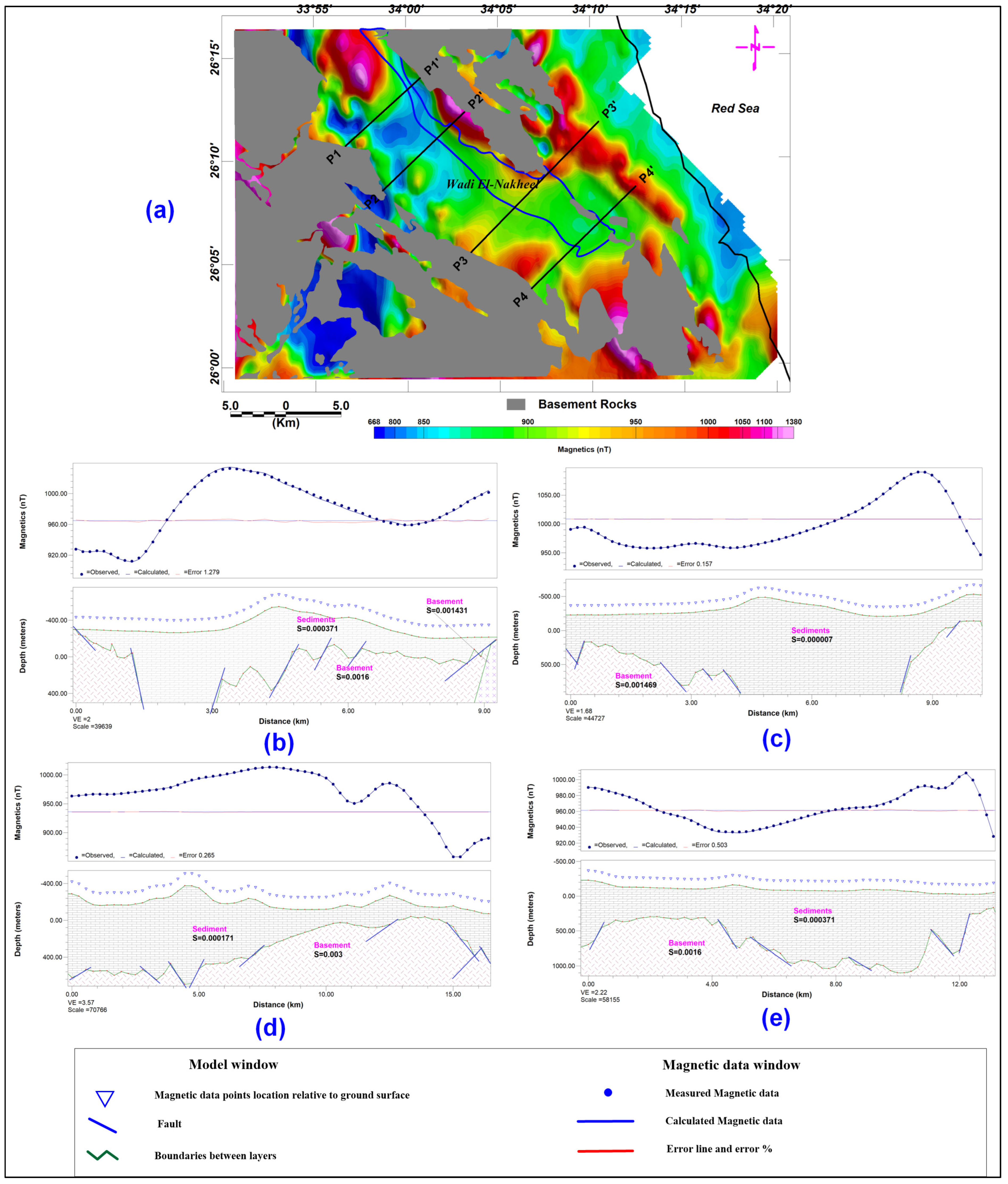 Resources 13 00083 g012