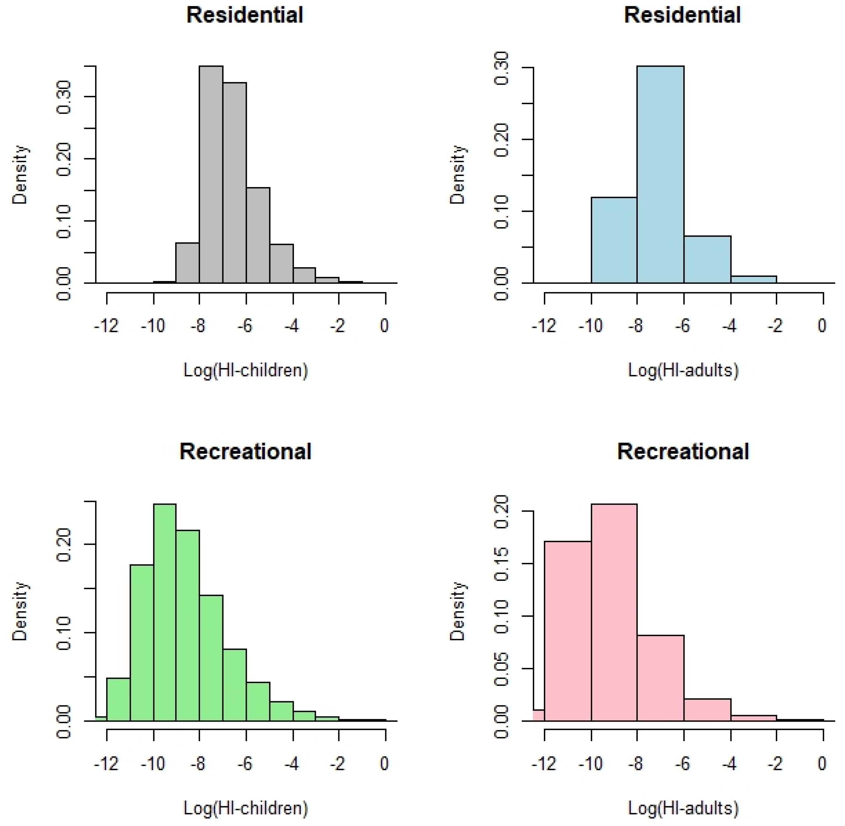 Resources 13 00084 g008