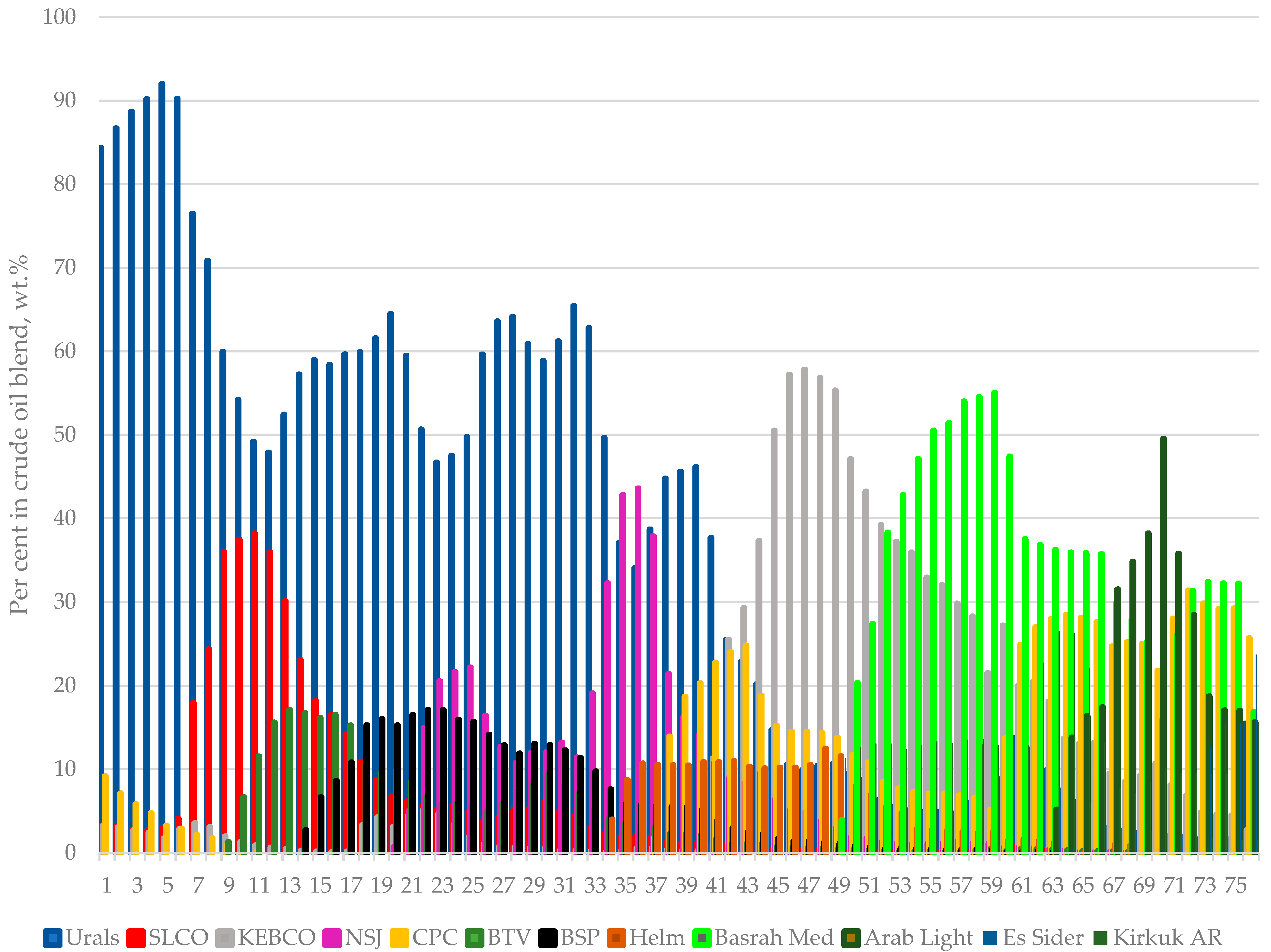 Resources 13 00086 g001