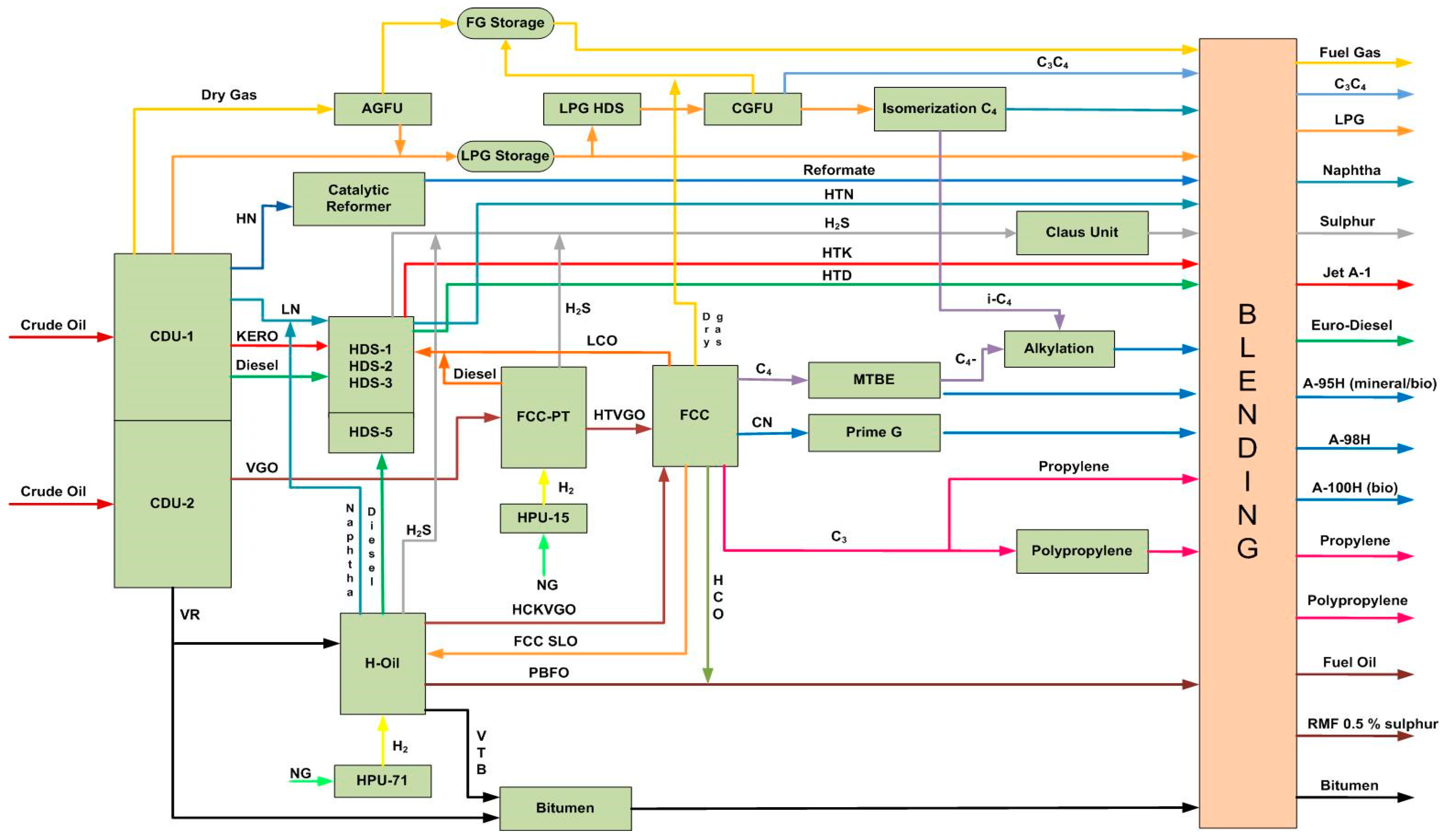 Resources 13 00086 g002