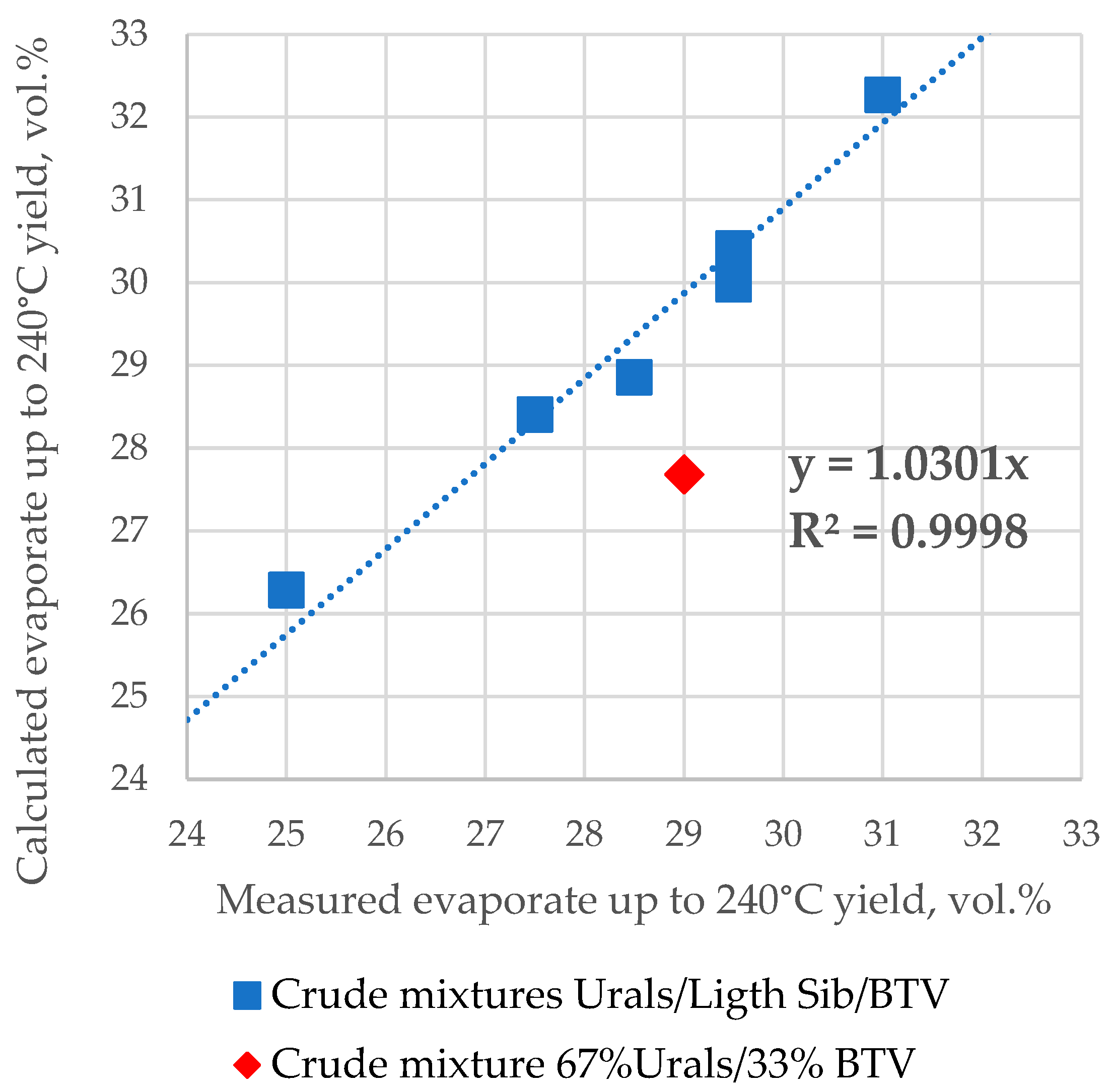 Resources 13 00086 g003