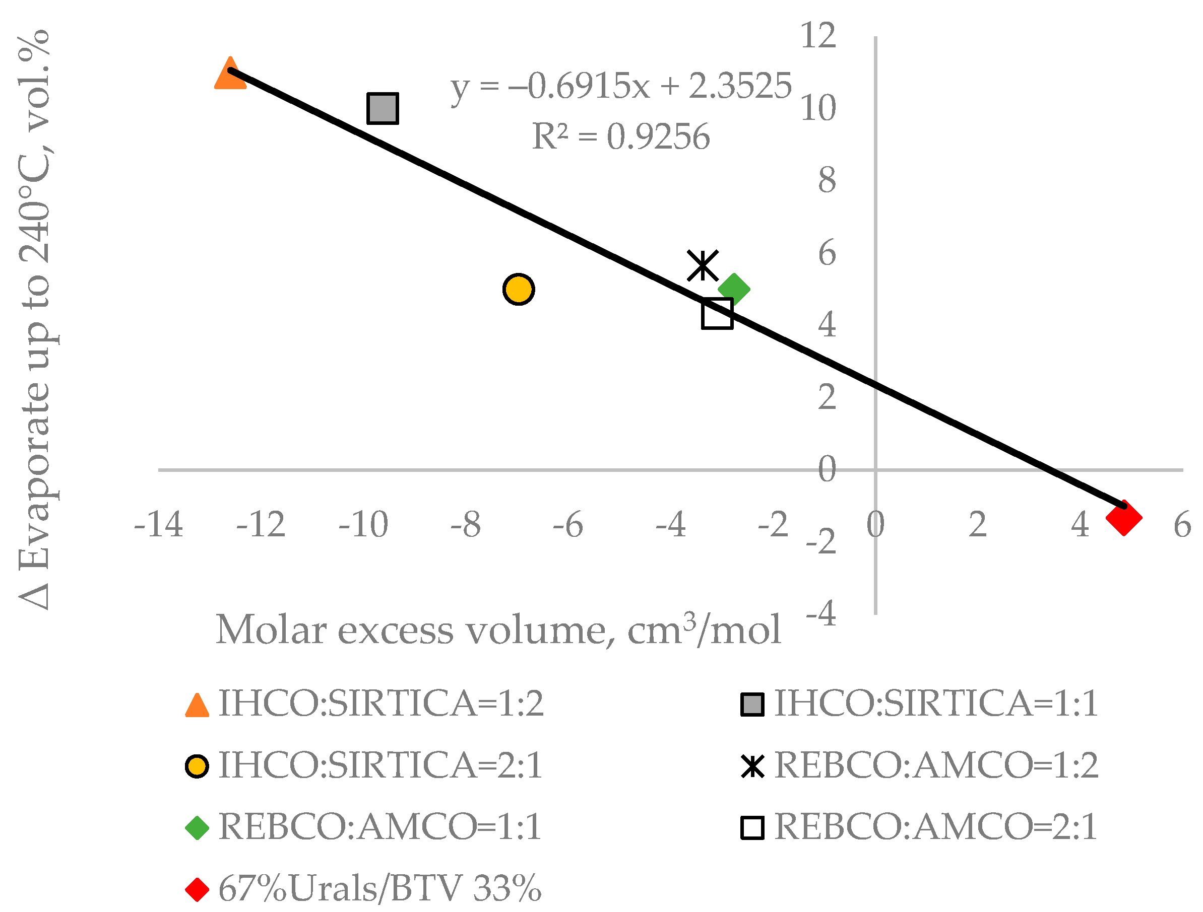 Resources 13 00086 g004